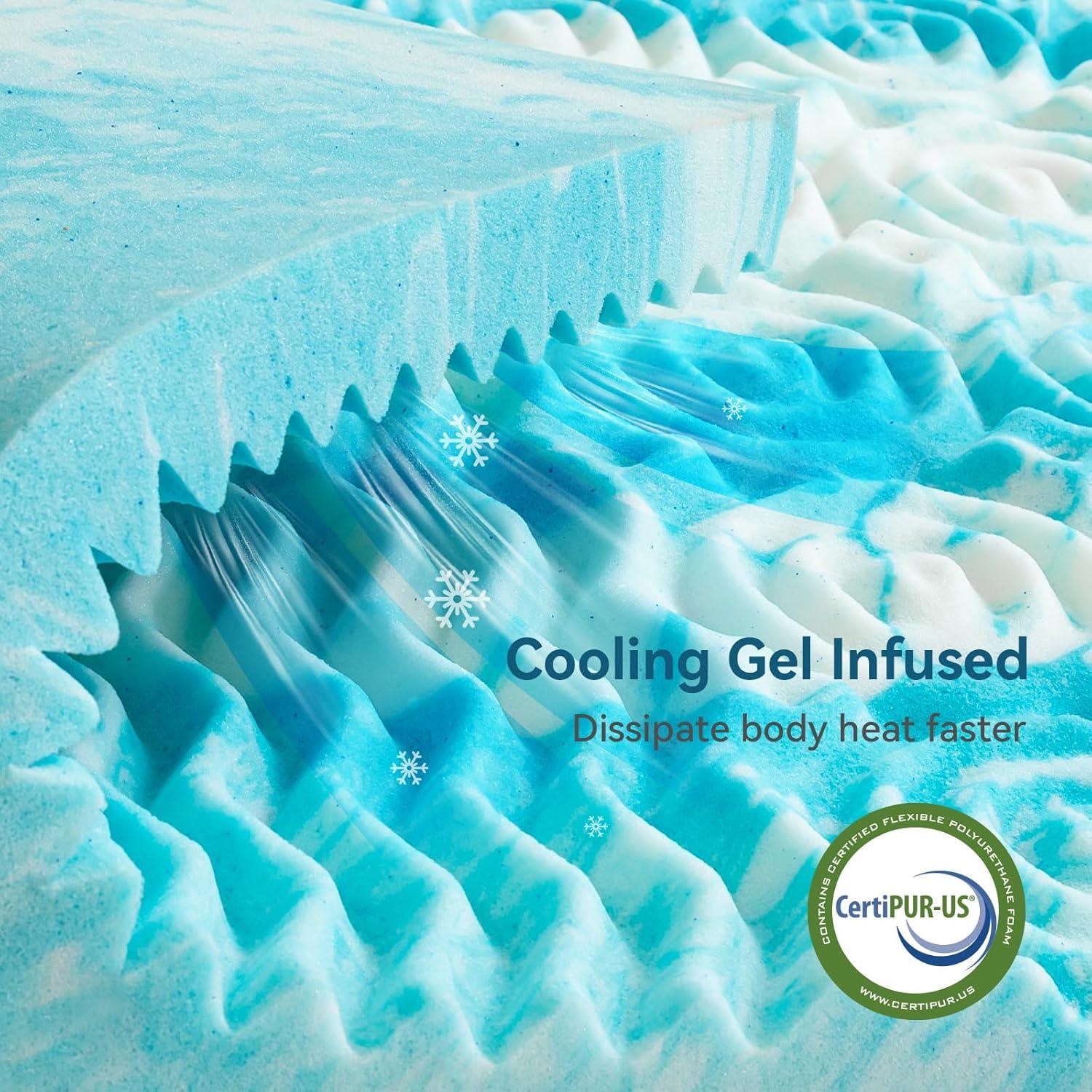 Colchón Acolchado AMICLIBER Queen 5 Zonas Espuma con Memoria