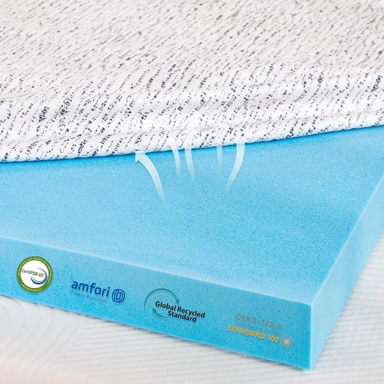 Colchón Topper SyMax Reina 5 cm Espuma Viscoelástica con Gel