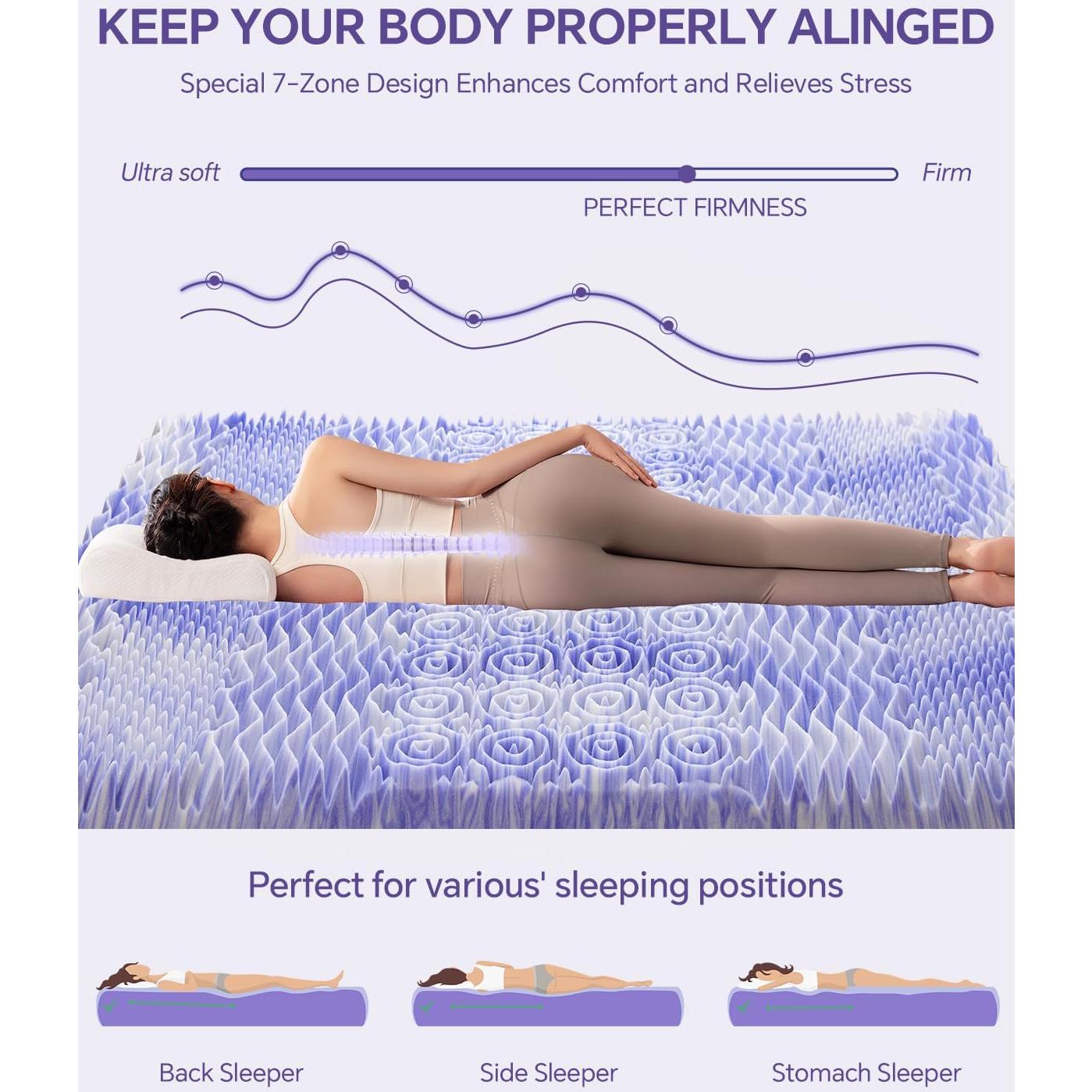 Colchón Topper Reina ChiXpace Espuma Viscoelástica 10 cm