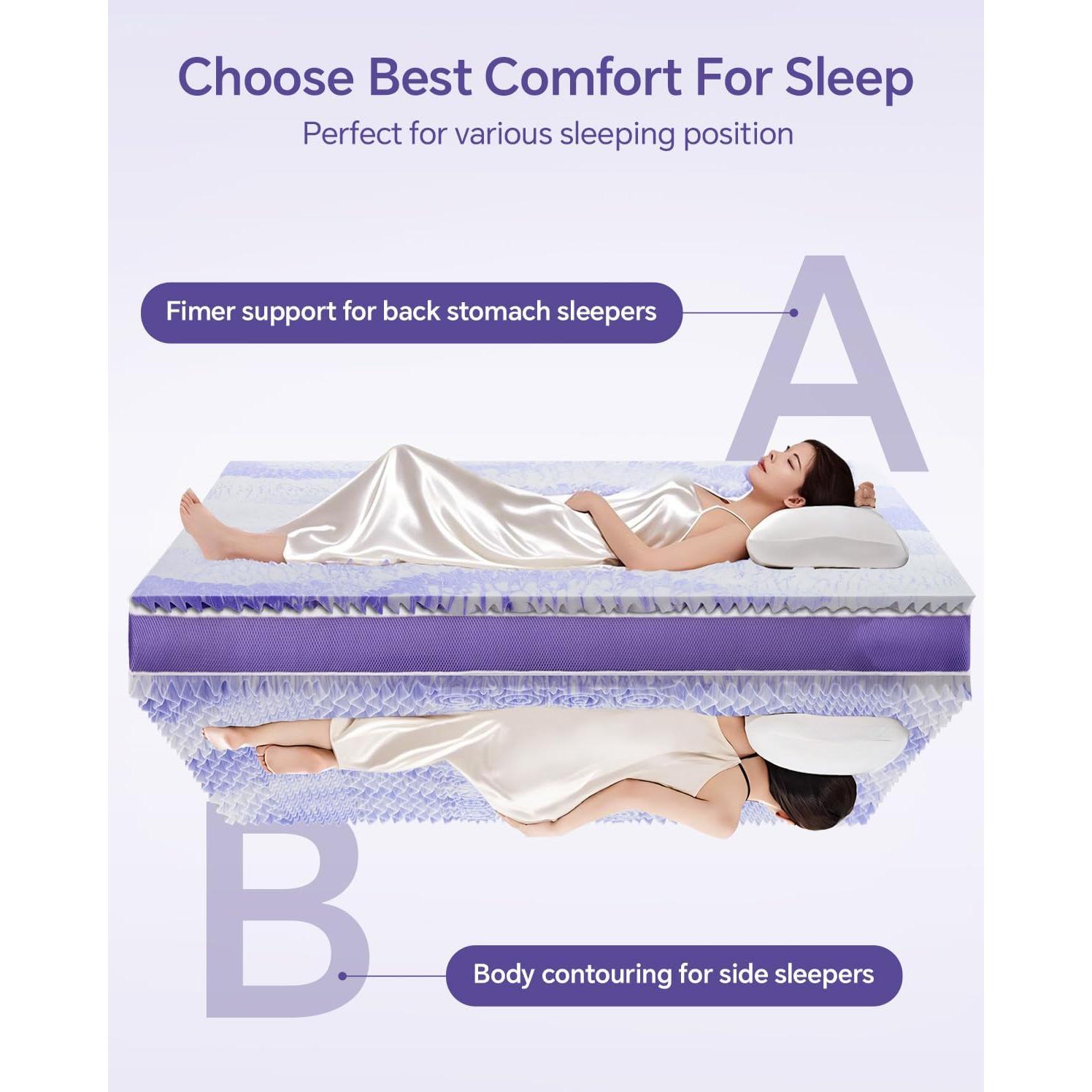 Colchón Topper Reina ChiXpace Espuma Viscoelástica 10 cm