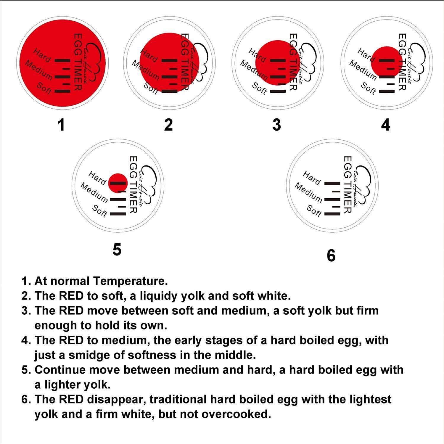 Temporizador de Huevos Esie Houzie - 2 Piezas Color Rojo y Azul