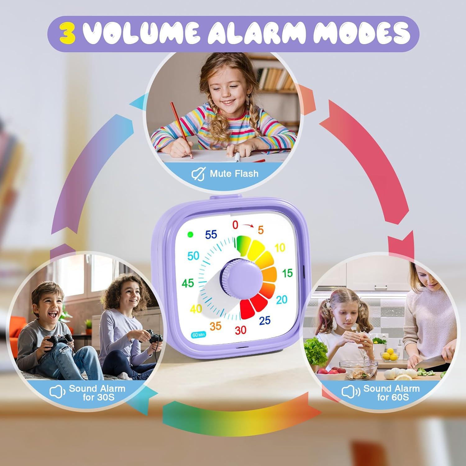 Temporizador Visual Shintrend 60 Minutos - Cuenta Regresiva Silenciosa