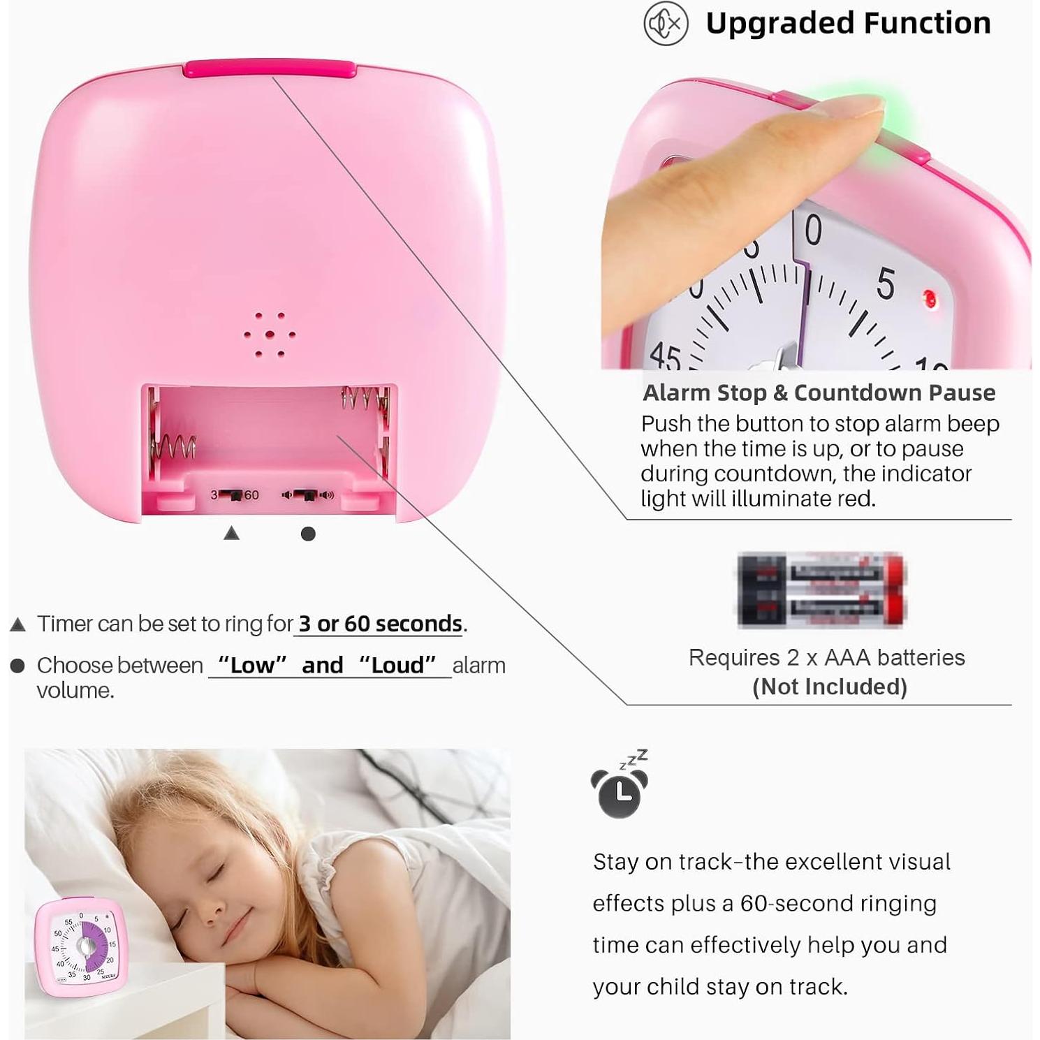 Temporizador Visual Secura 60 Minutos Rosa Sin Tictac