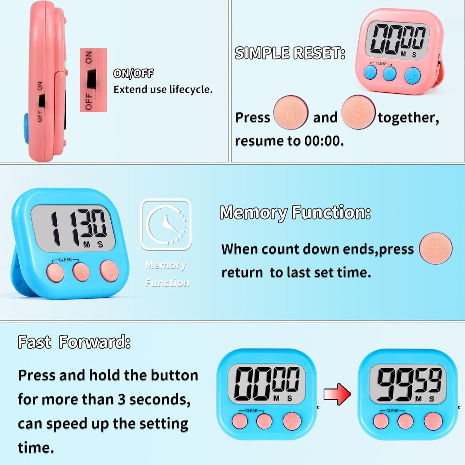 Temporizador Digital Magnético AOUCE 4 Pack Azul Rosa