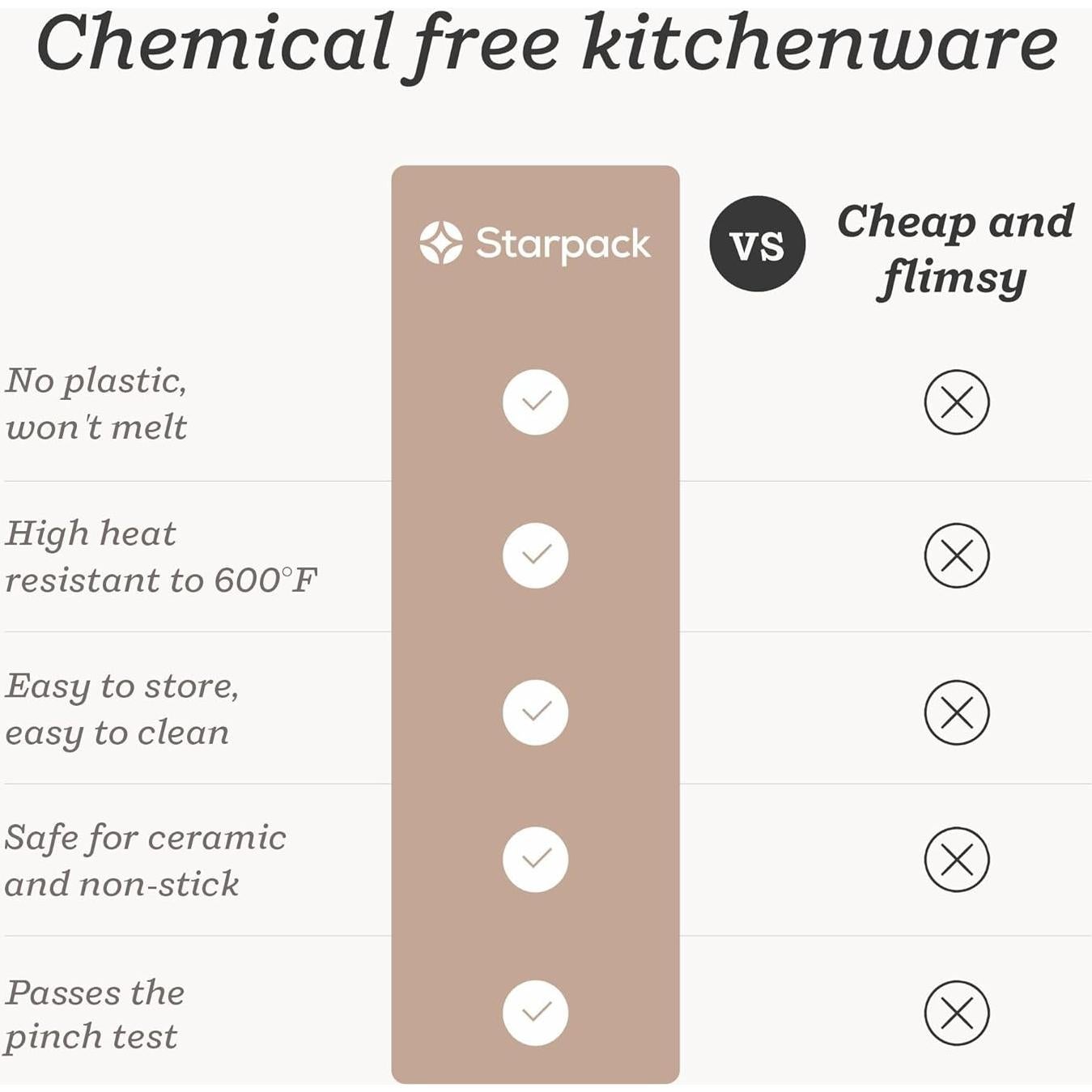 Brocha de Silicona StarPack 20.3 cm Resistente 600°F Rosa