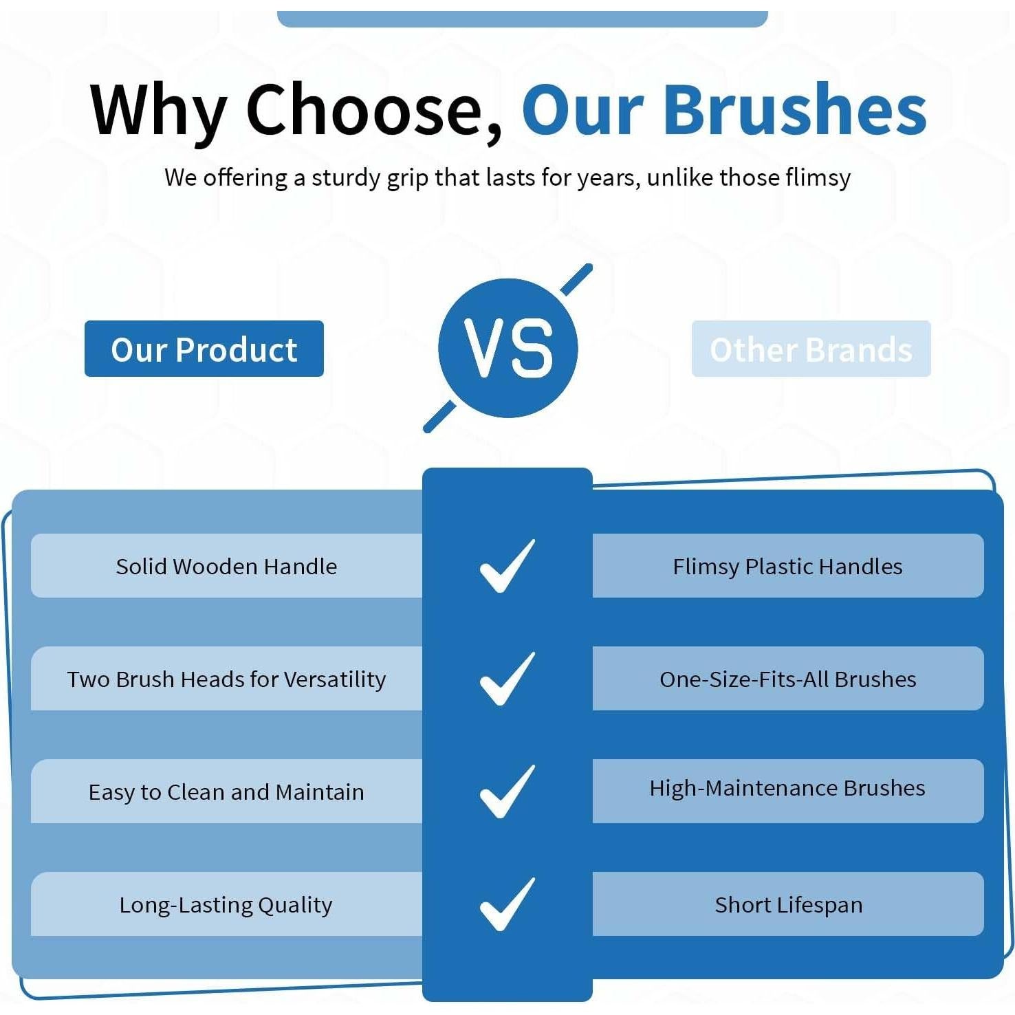 Brochas de Pastelería Angel's Peel Lounge - 2 Piezas, Madera