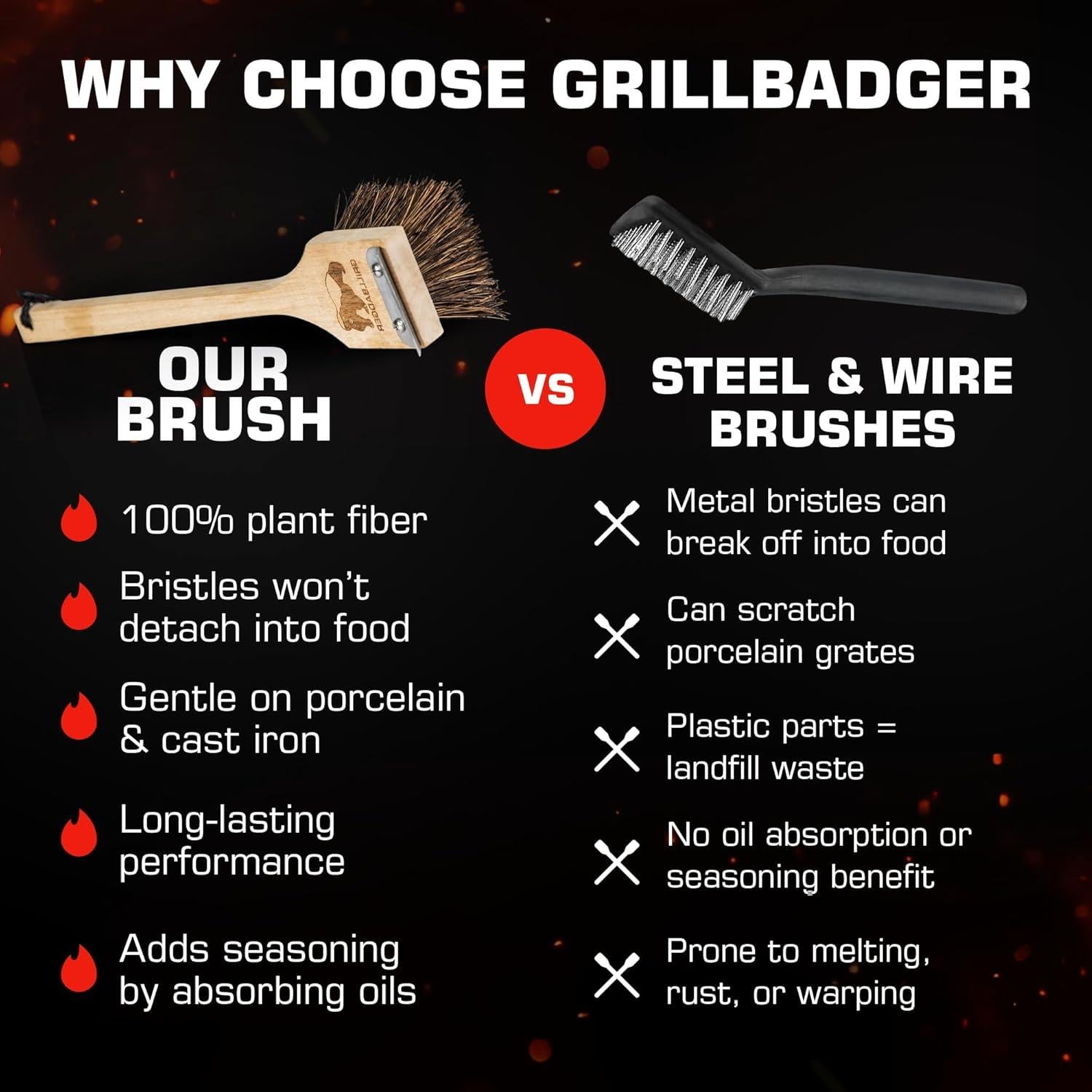 Cepillo de Parrilla GRILLBADGER Sin Cerdas Metálicas 45.7cm