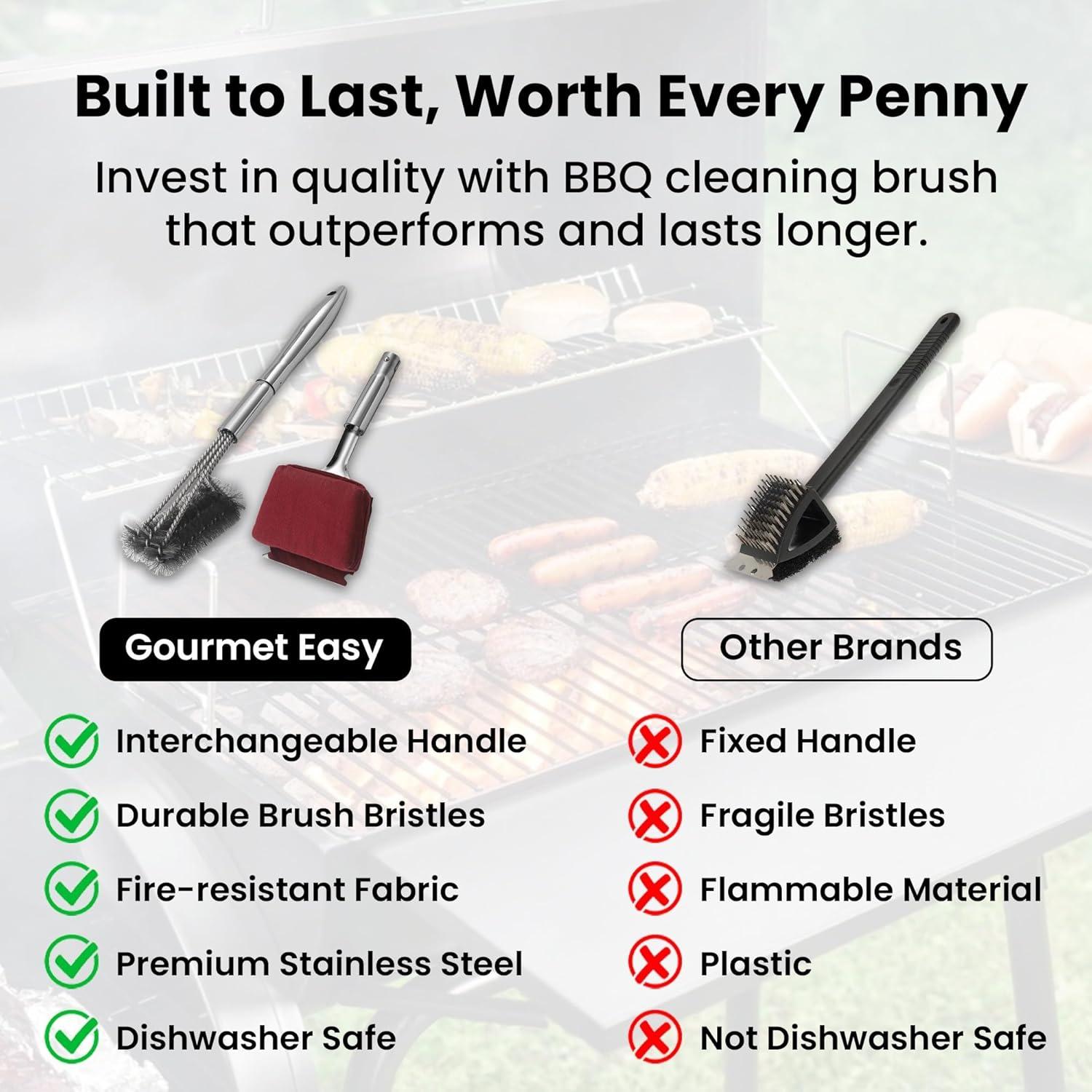 Kit de Limpieza para Parrilla Gourmet Easy - Acero Inoxidable 2 en 1