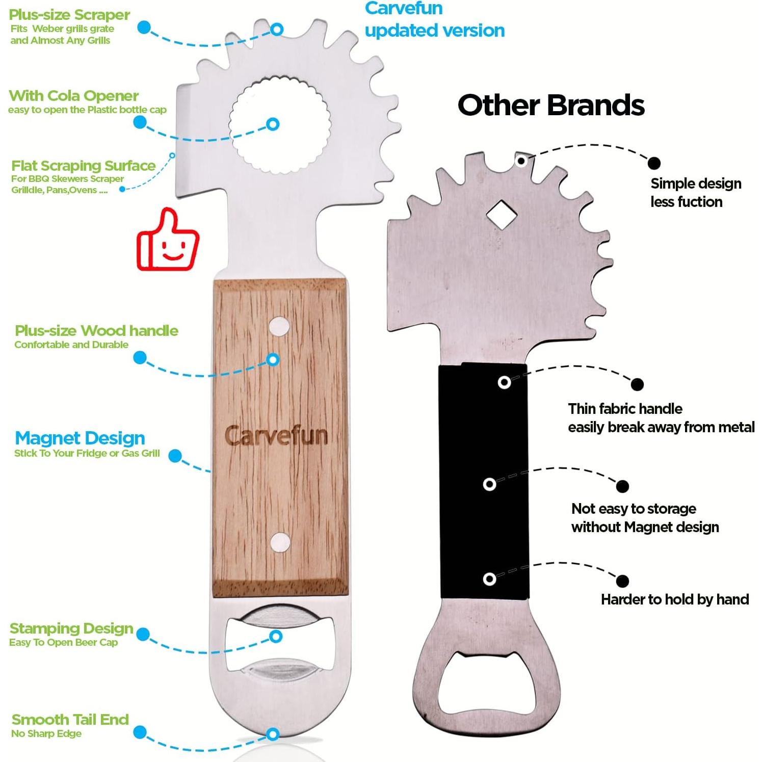 Raspadora Magnética para BBQ CarveFun con Abrebotellas