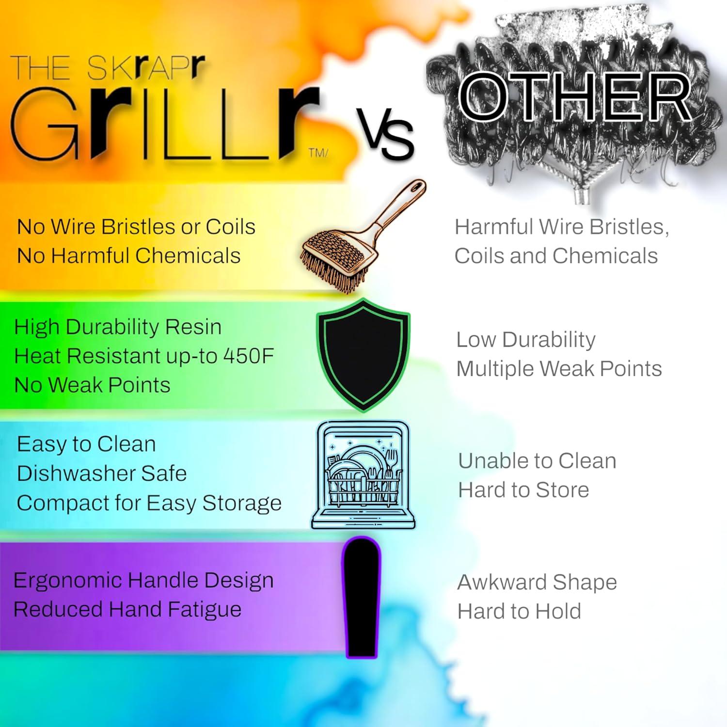 Raspador de Rejilla de Acero Inoxidable EL SKrAPr - 28.6 cm