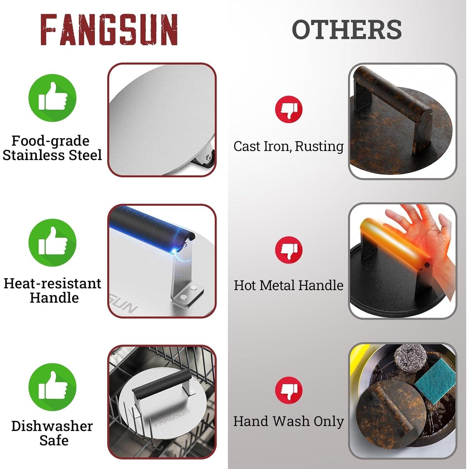 Prensa de Hamburguesa FANGSUN 21.6 cm Acero Inoxidable Antiadherente