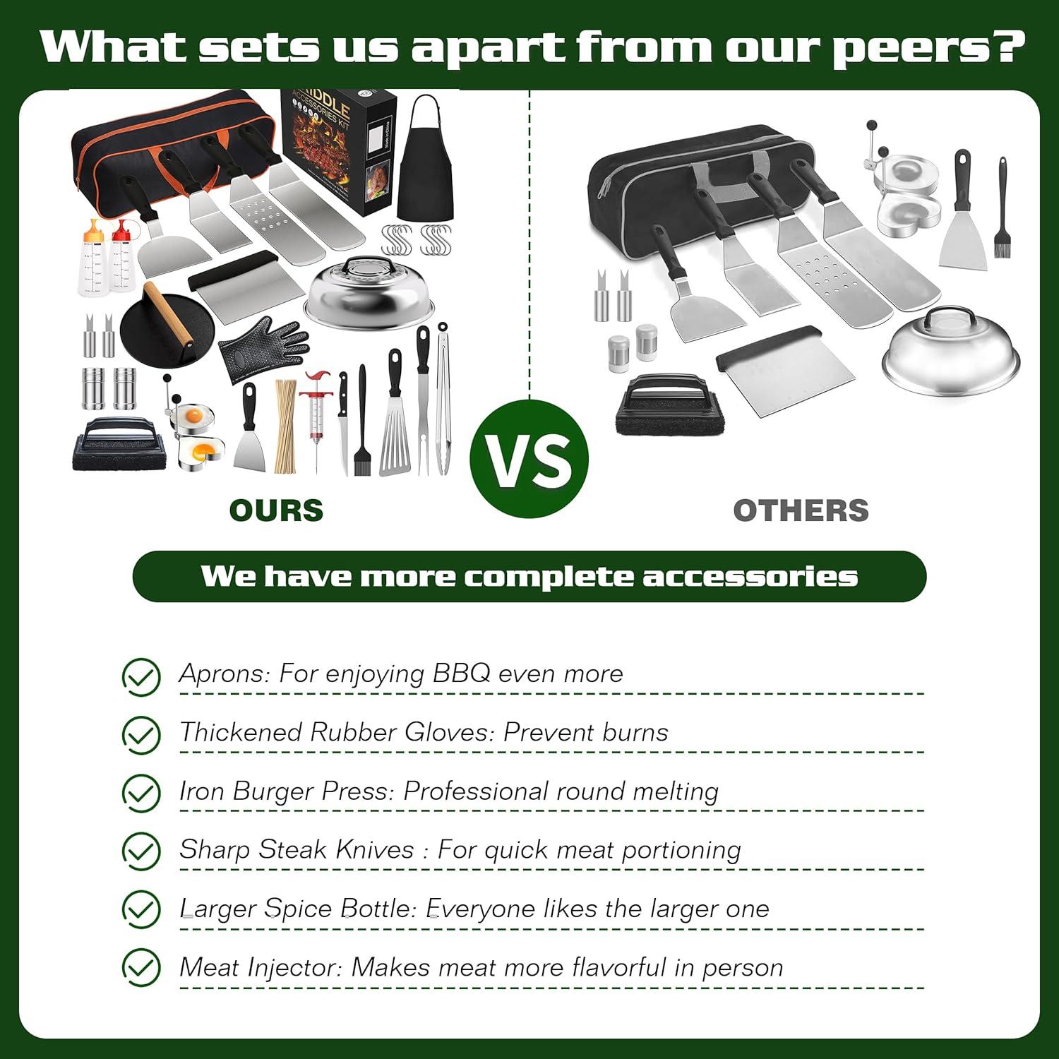 Kit de Accesorios para Plancha Furnhome 134 Piezas con Prensa