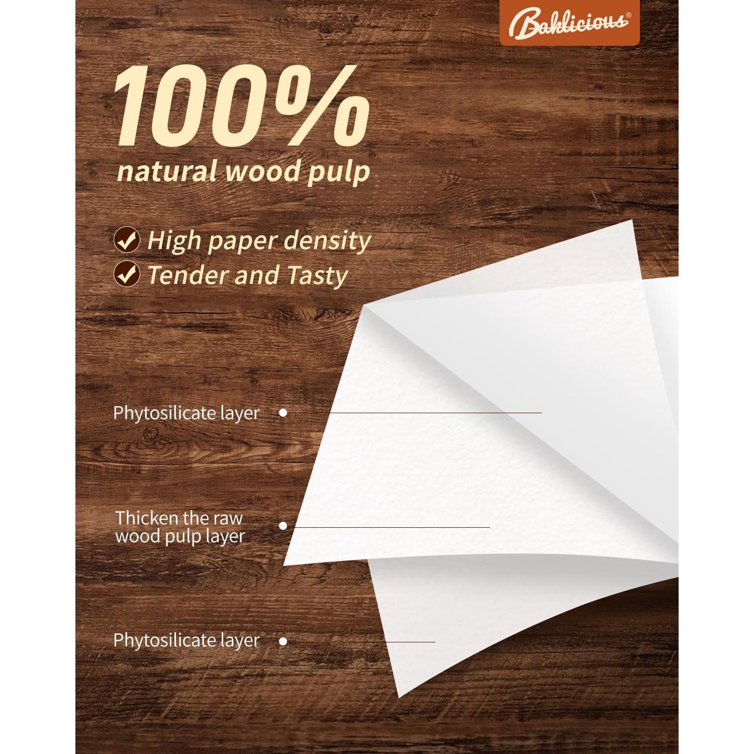 Papel para Hamburguesas Antiadherente Baklicious 1100 Piezas 14x14 cm