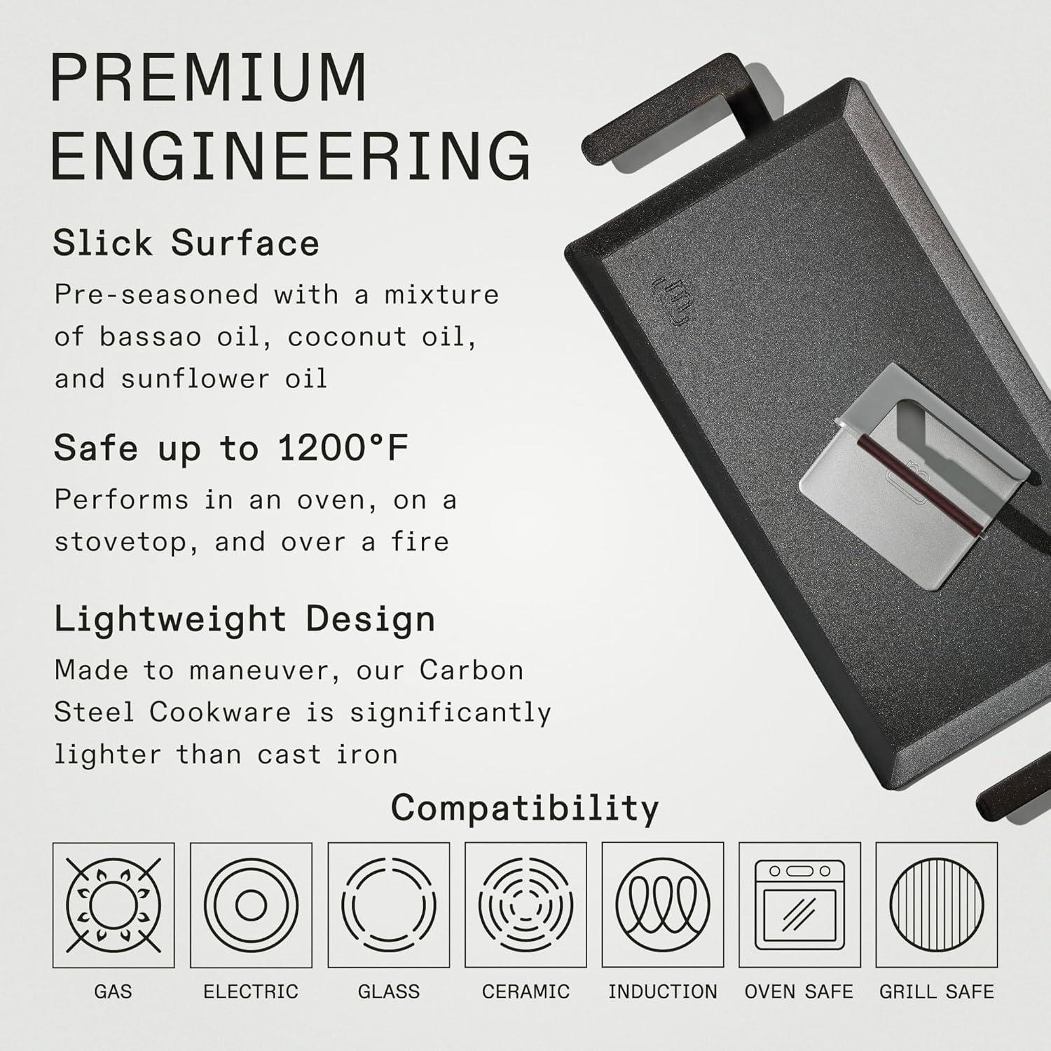 Plancha de Acero al Carbono Made In 49.78x26.67 cm + Prensa