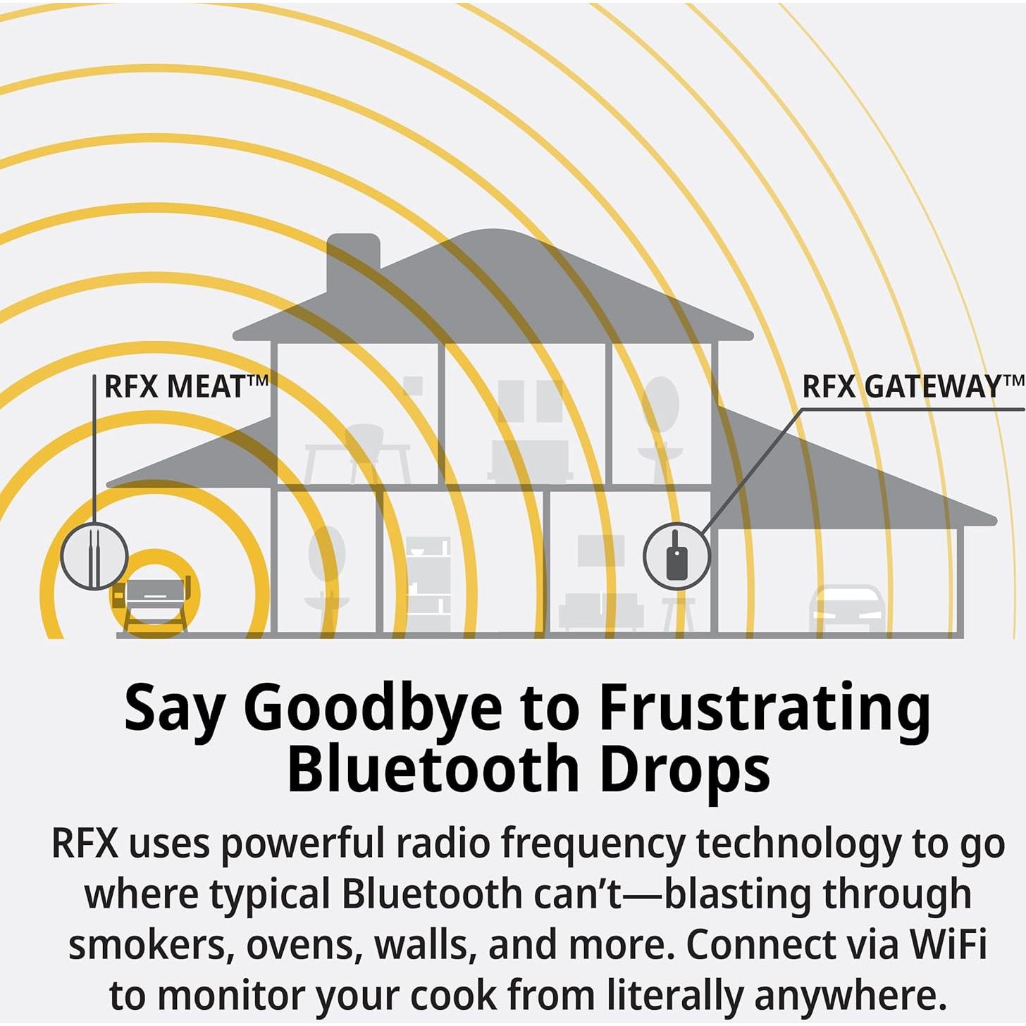 Termómetro de Carne Inalámbrico ThermoWorks RFX - Kit 1 Sonda