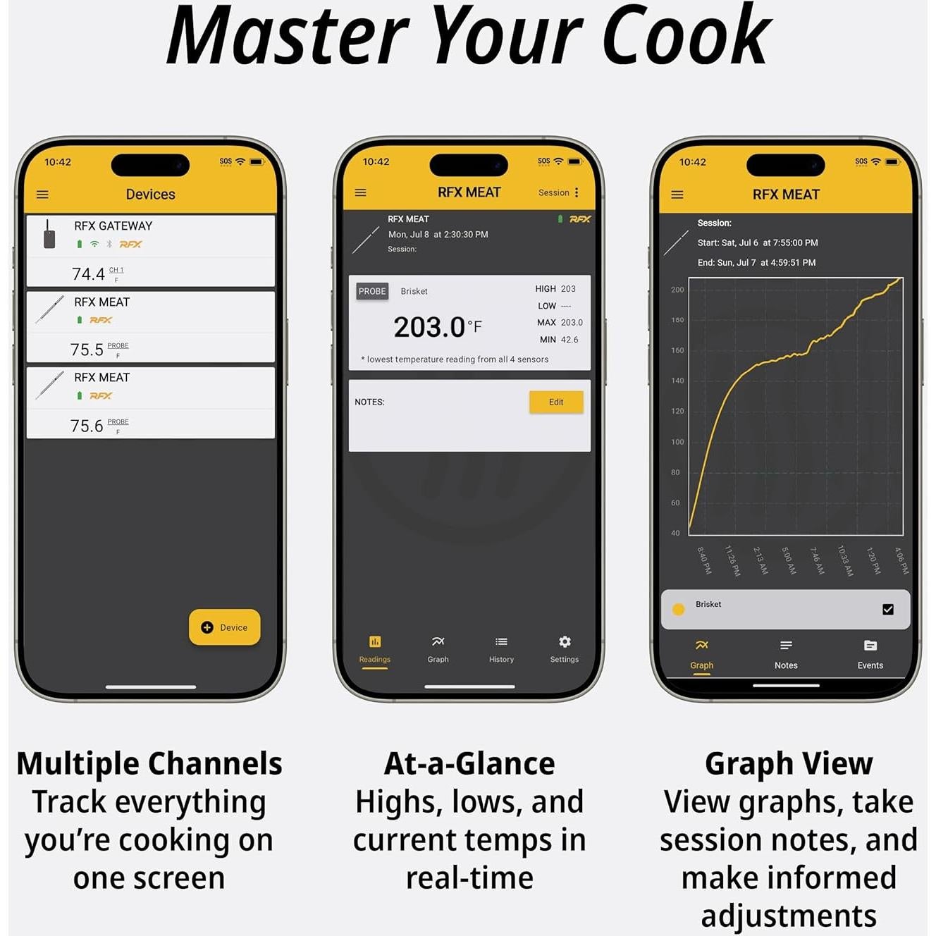 Termómetro de Carne Inalámbrico ThermoWorks RFX - Kit 1 Sonda