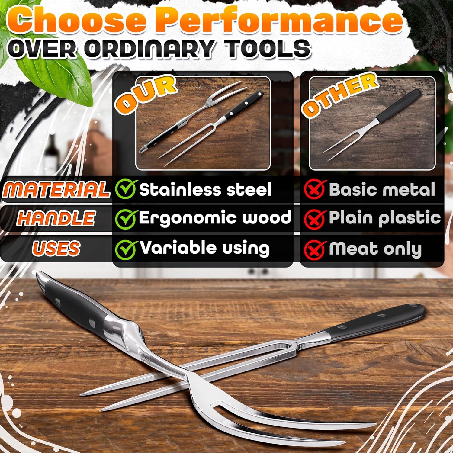 Tenedor de Carne Lagarto Set de 2 Acero Inoxidable 30.48 cm