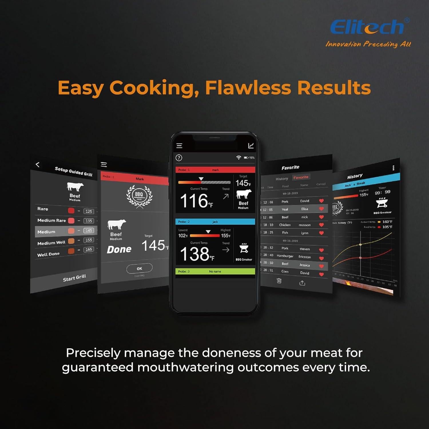 Termómetro Digital Inalámbrico Elitech WMT-20 para BBQ y Horno