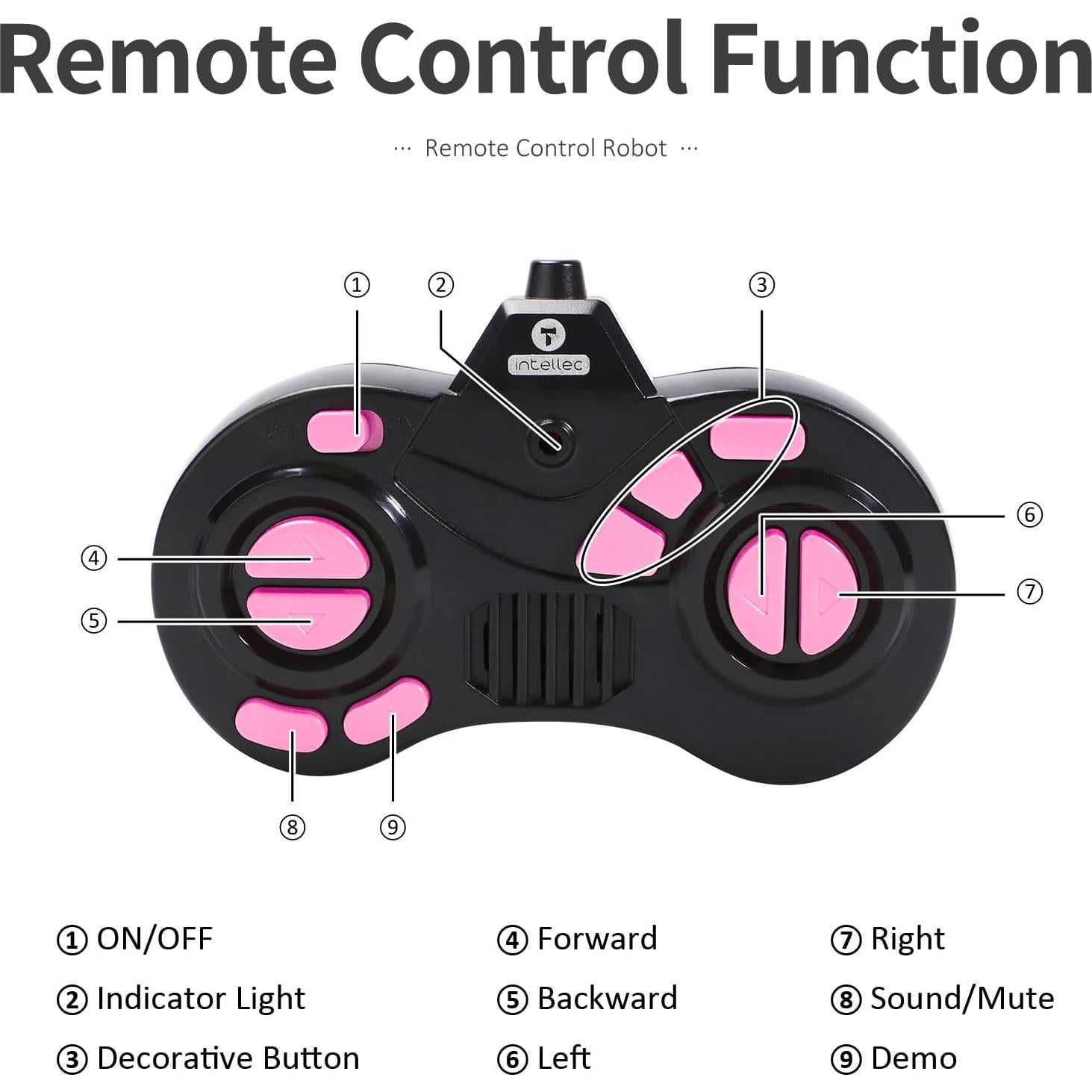Robot Control Remoto GILOBABY NH-018 Rosa con LED y Música