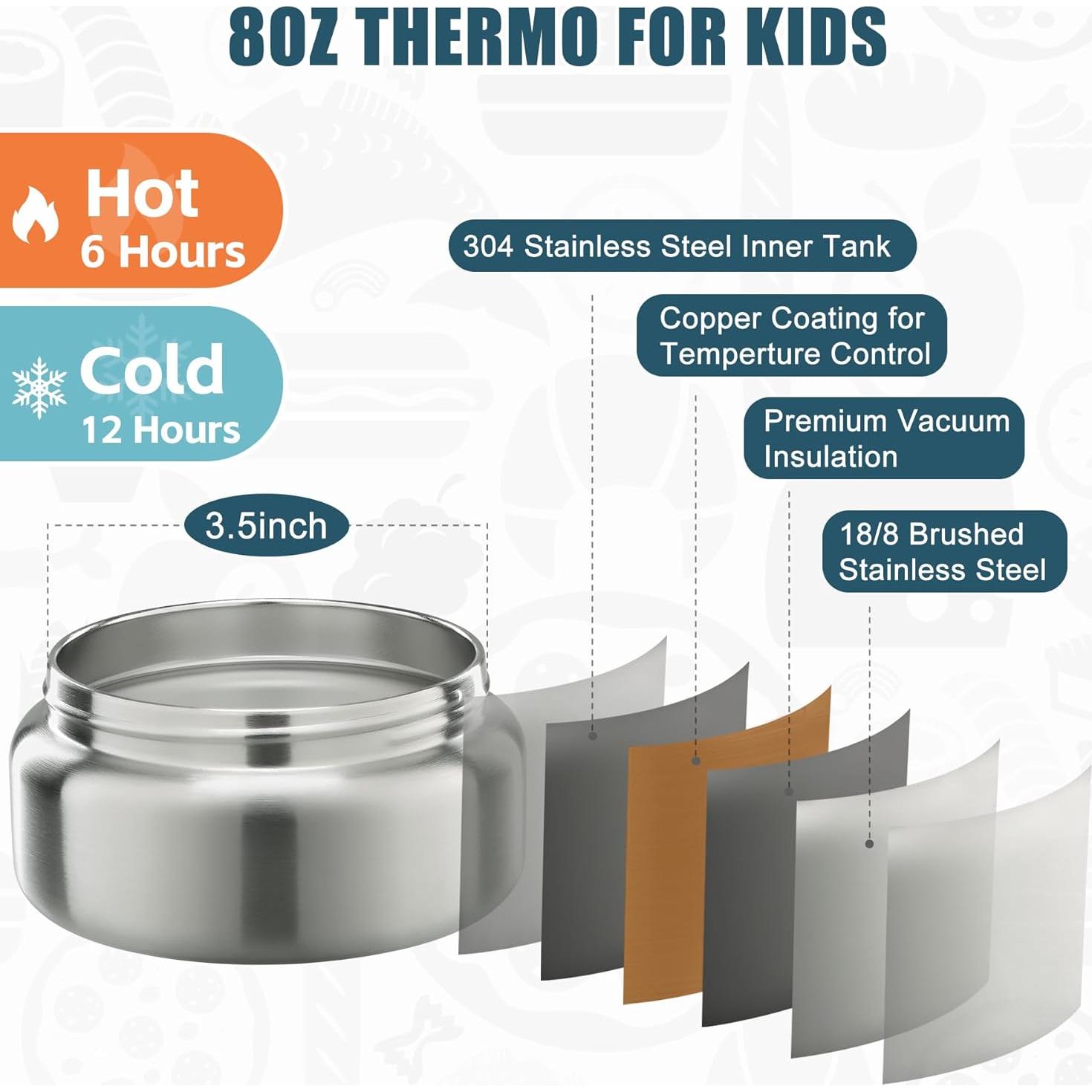 Caja de Almuerzo Bento ItsLife 54oz con Termo 240ml Azul