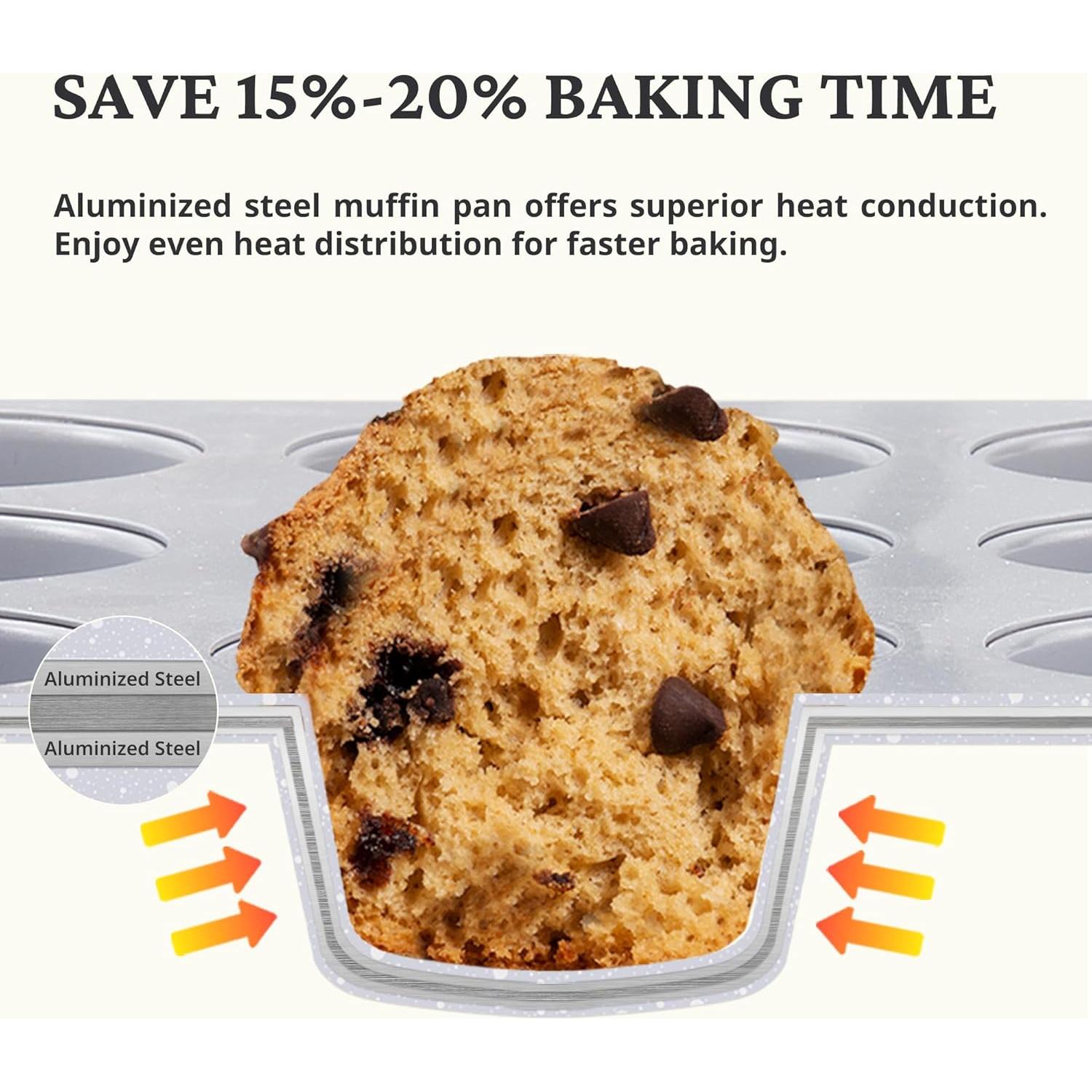 Sartén de Muffin BRONYPRO 12 y 24 Tazas Cerámica Antiadherente