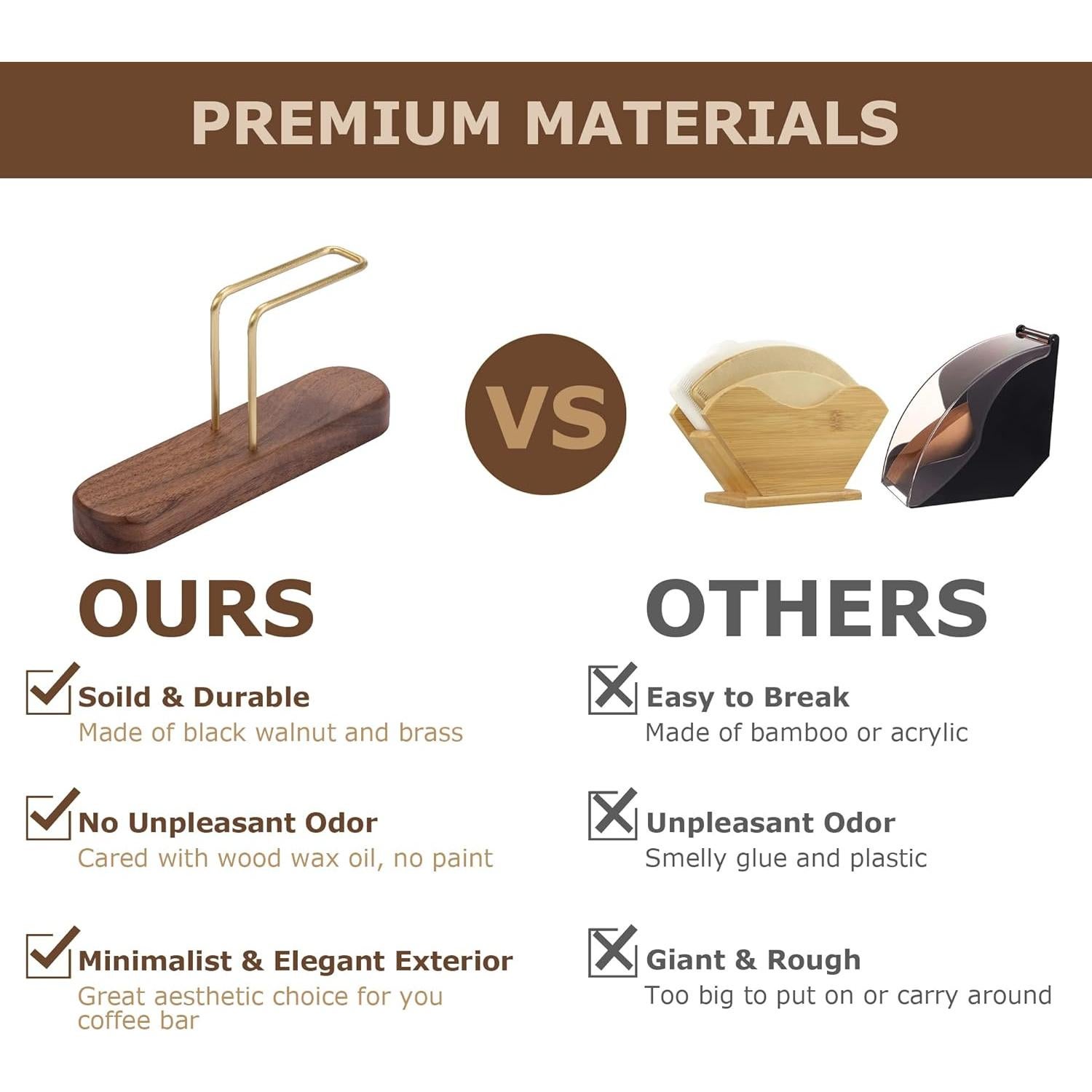 Soporte para Filtros de Café PUNNIO de Nogal y Latón, 1 Unidad