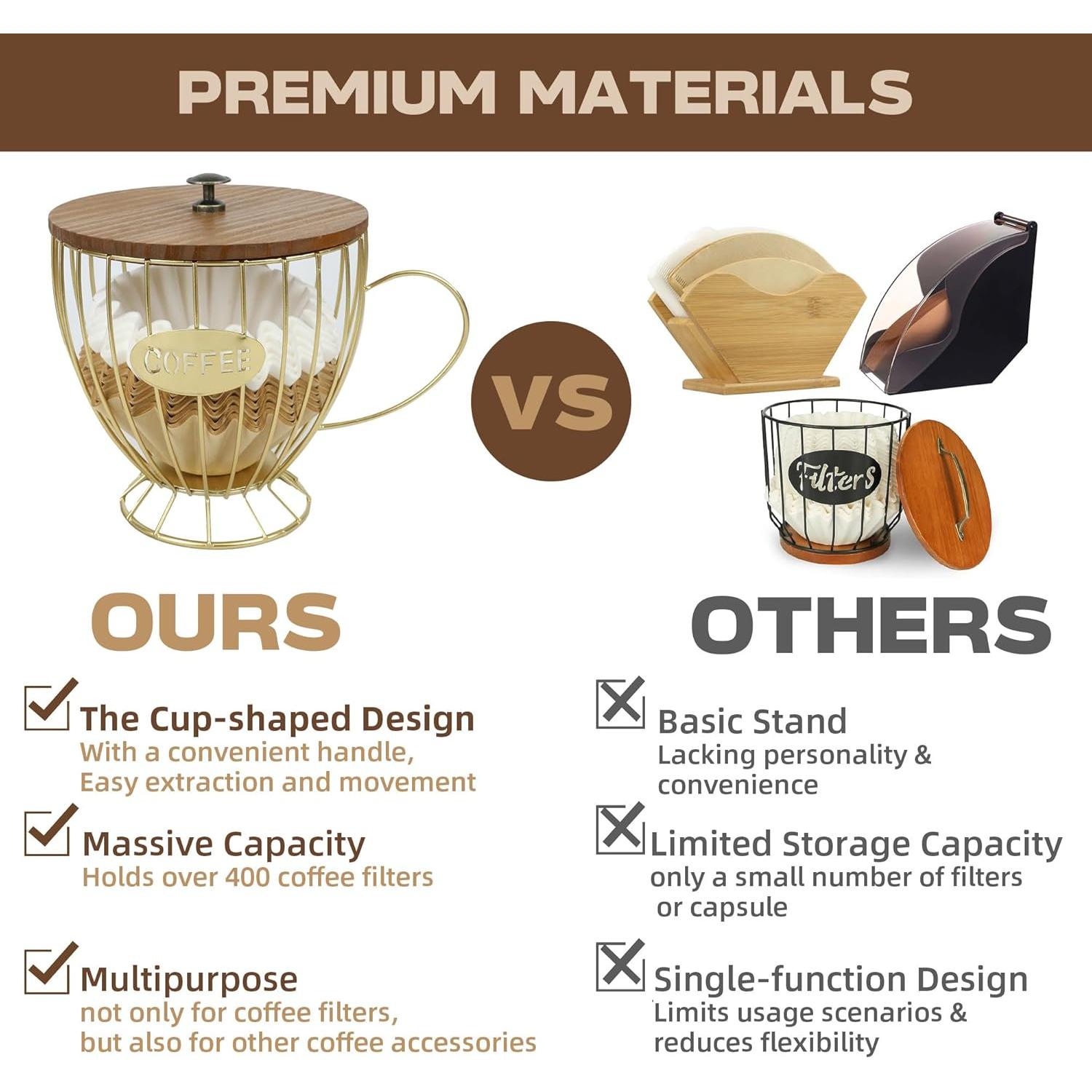 Cesta de Almacenamiento para Filtros de Café PUNNIO CFH-E1 Dorado