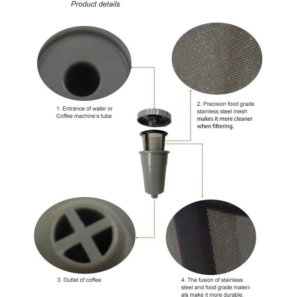 Juego de Soporte y Filtro de Café Reutilizable PureWater 3 Piezas