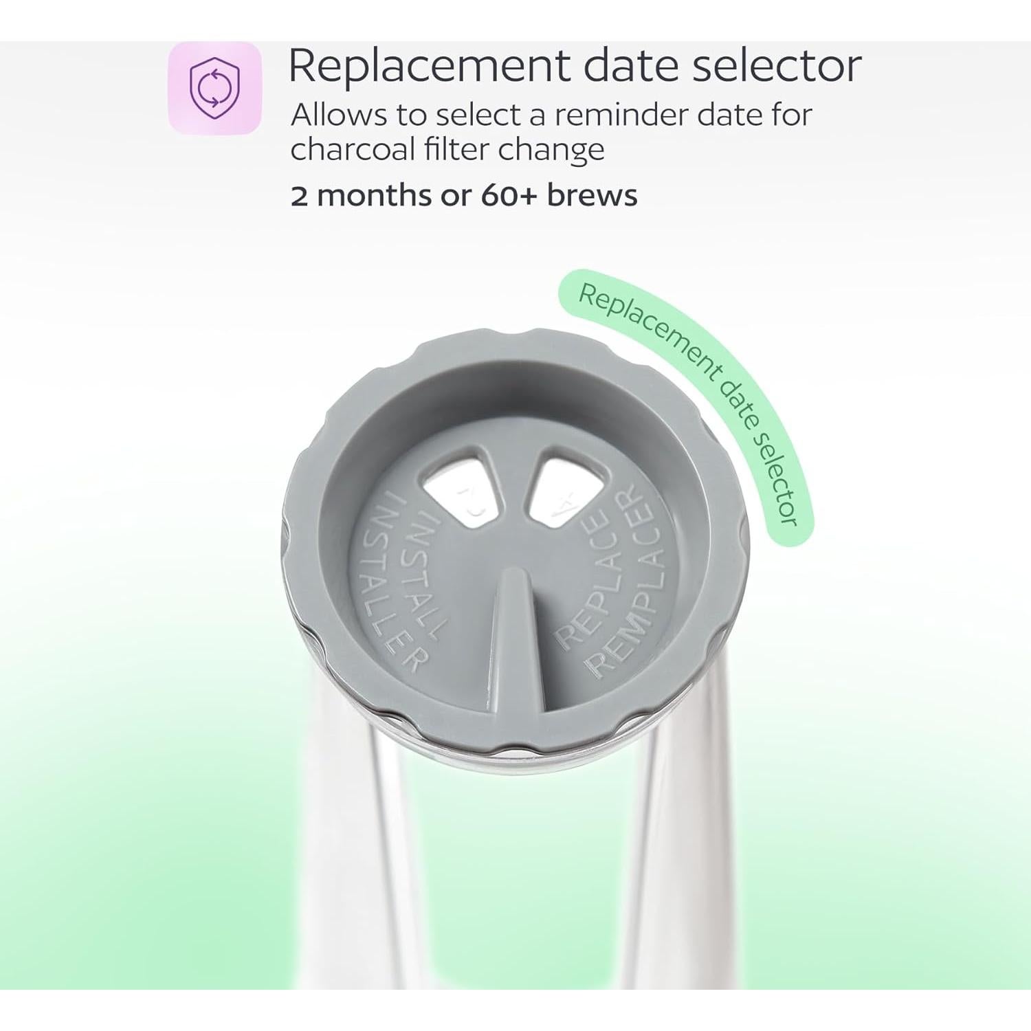 Soporte y 12 Filtros de Agua GoodCups para Cafeteras Keurig