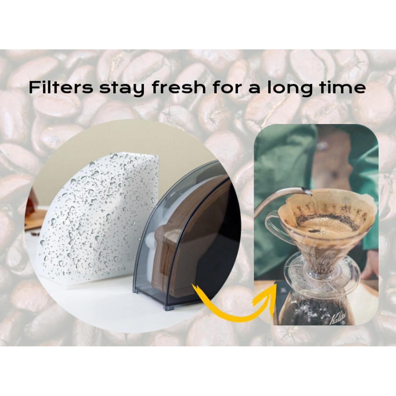 Soporte de Filtro de Café en Cono IZKOOKE Blanco Organizador