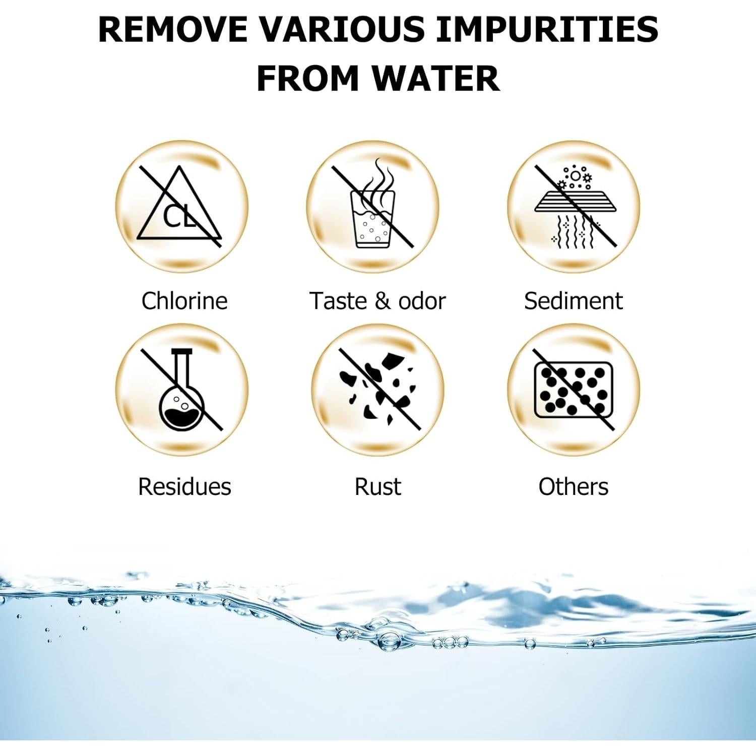 Kit de Inicio Filtros de Agua Fanativita para Cafeteras Keurig