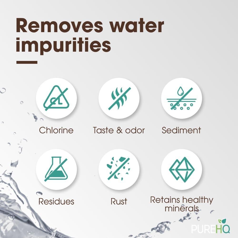 Kit de Inicio Filtro de Agua PureHQ para Cafeteras Keurig