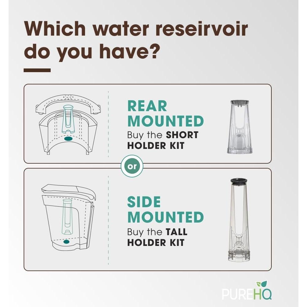 Kit de Inicio Filtro de Agua PureHQ para Cafeteras Keurig