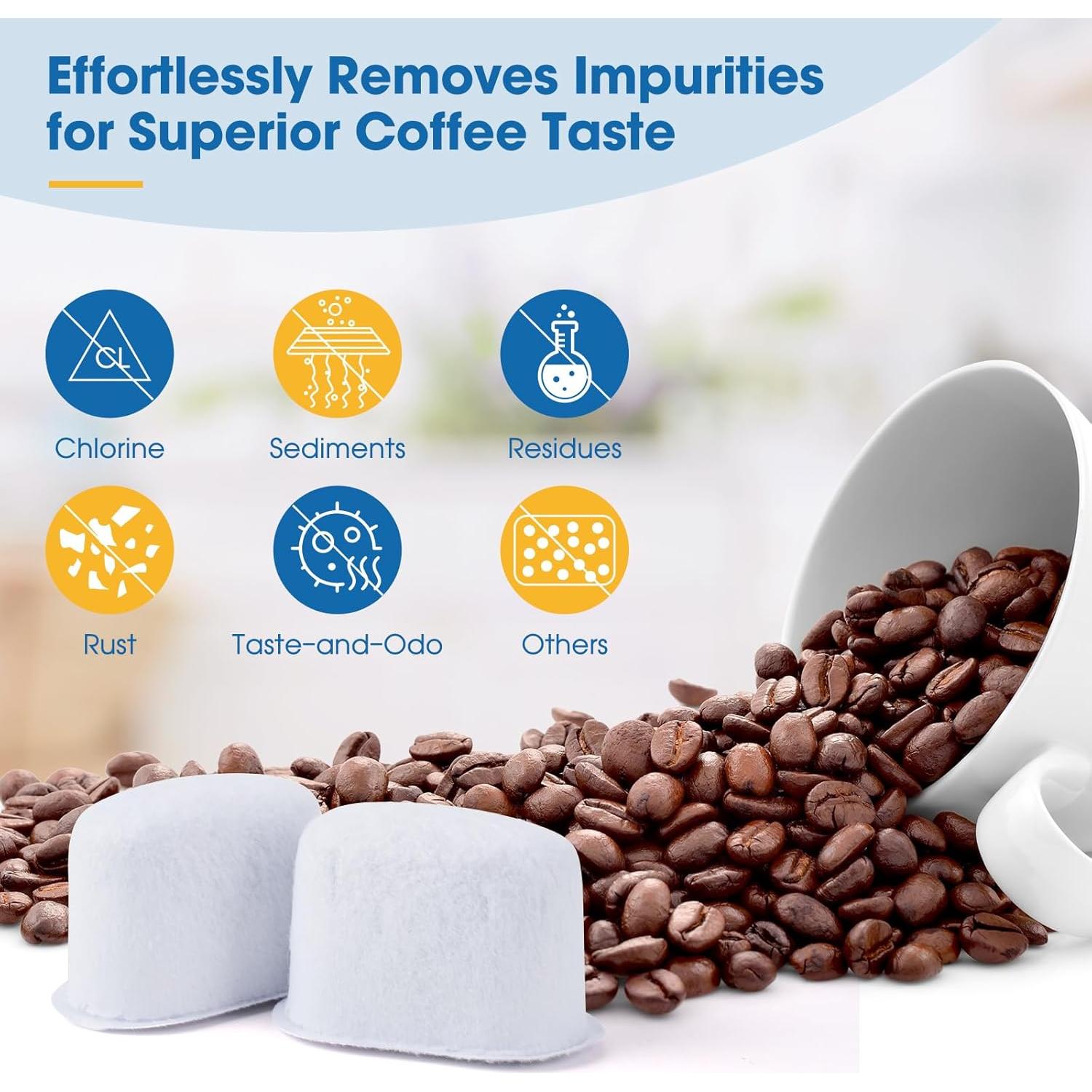 Kit de Filtros de Agua Revorit para Cafeteras Keurig 2.0 - 12 Filtros