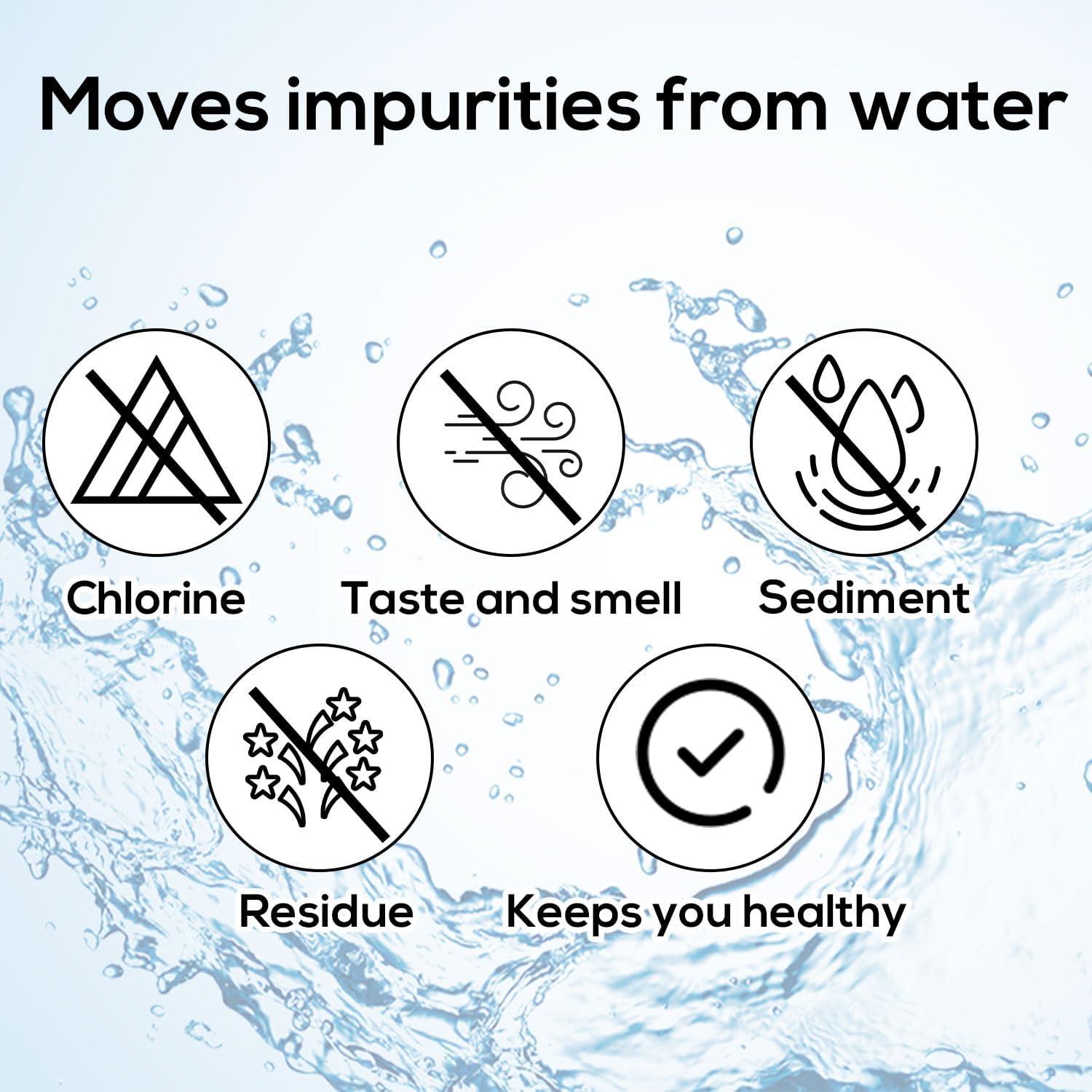 Kit de Filtro de Agua para Cafeteras Keurig 2.0 - 1 Soporte + 3 Cartuchos