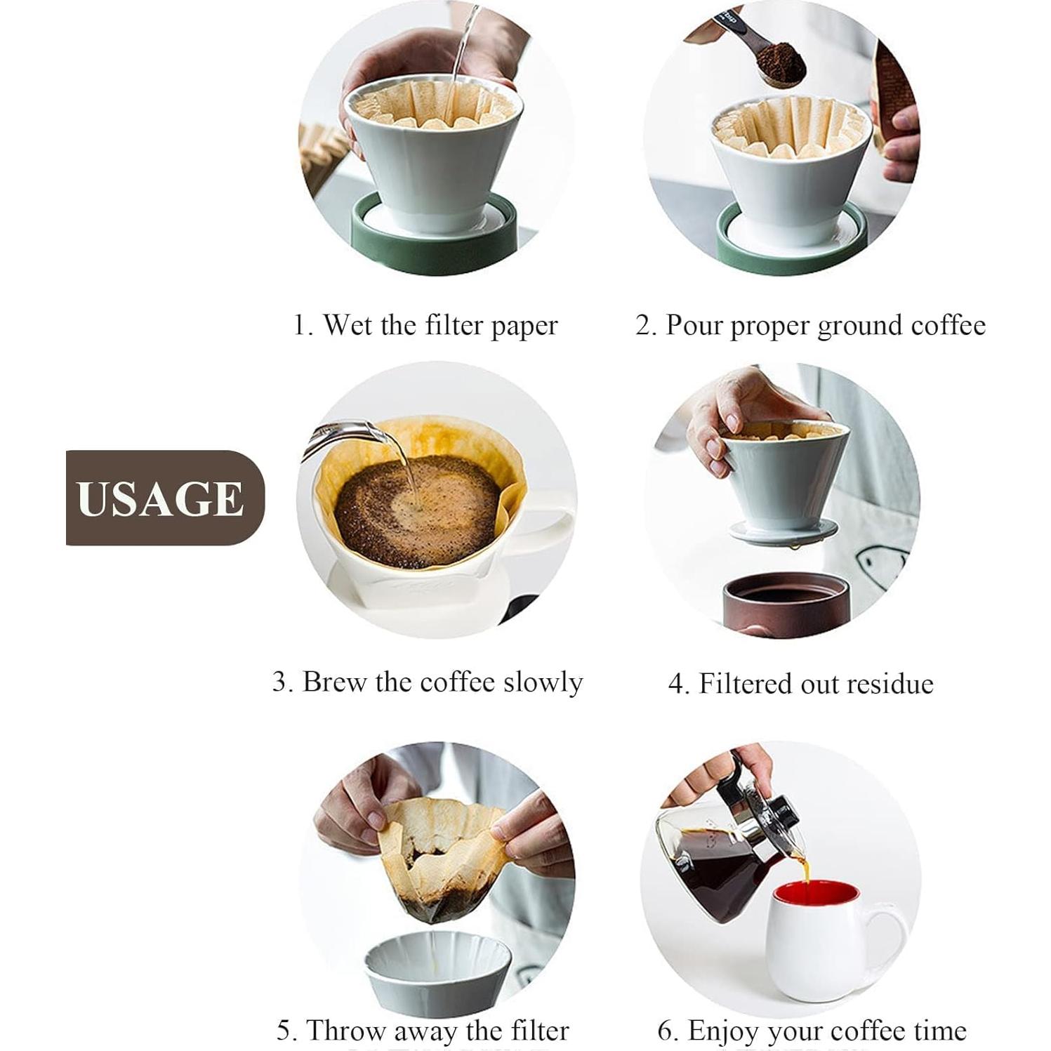 Filtros de café MUCXNIIY 100 unidades sin blanquear 2-5 tazas