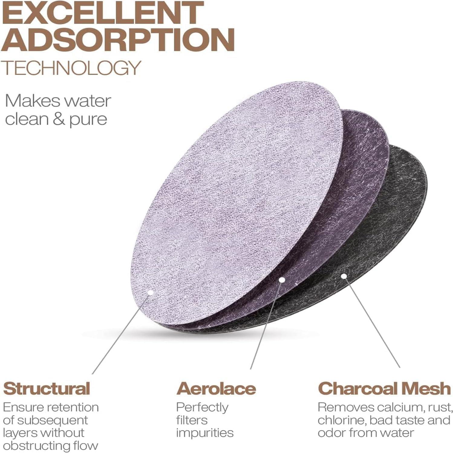 Discos de Filtro de Café BRENSTEN para Mr. Coffee - 6 Piezas