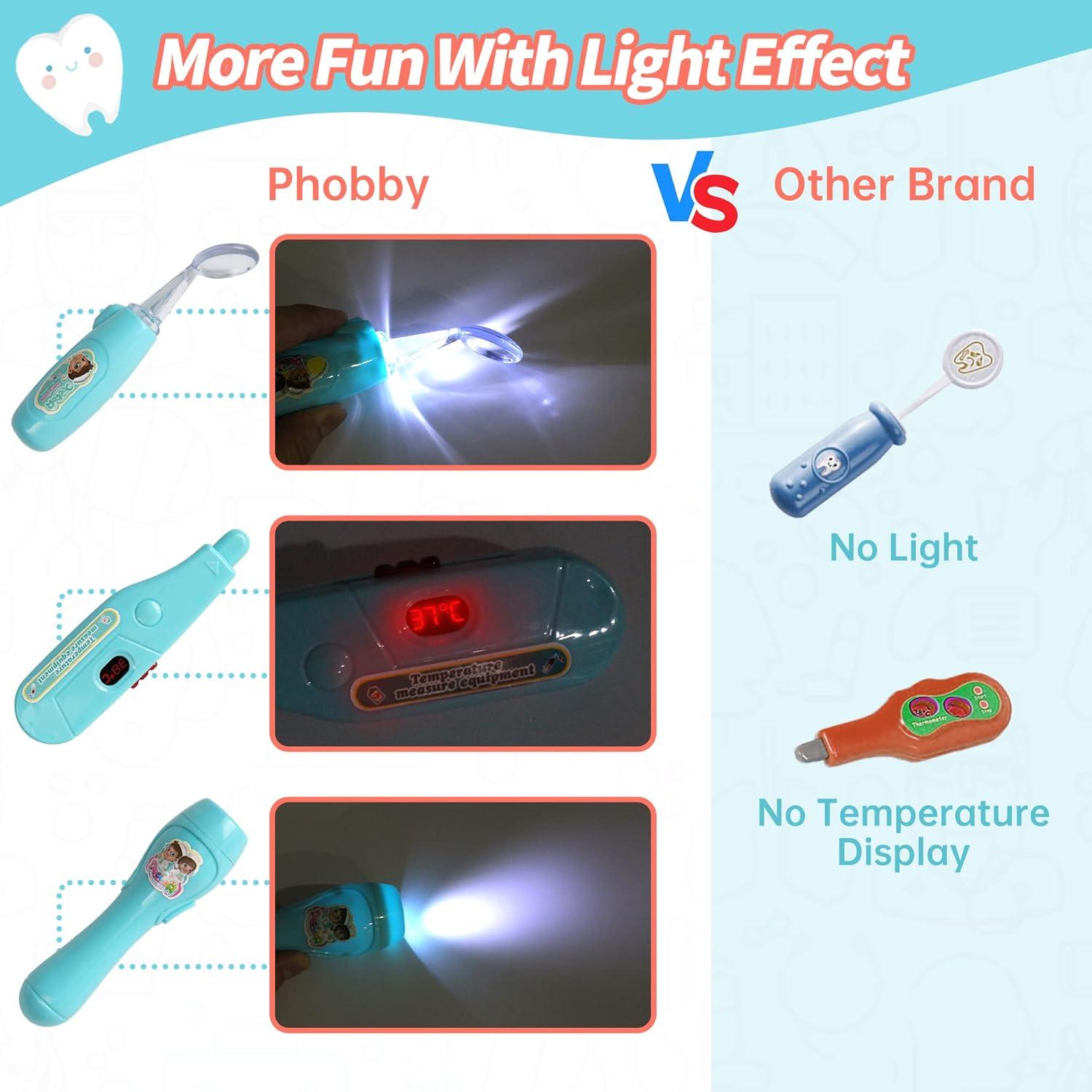 Kit de Doctor Phobby 27 Piezas con Estetoscopio Real para Niños