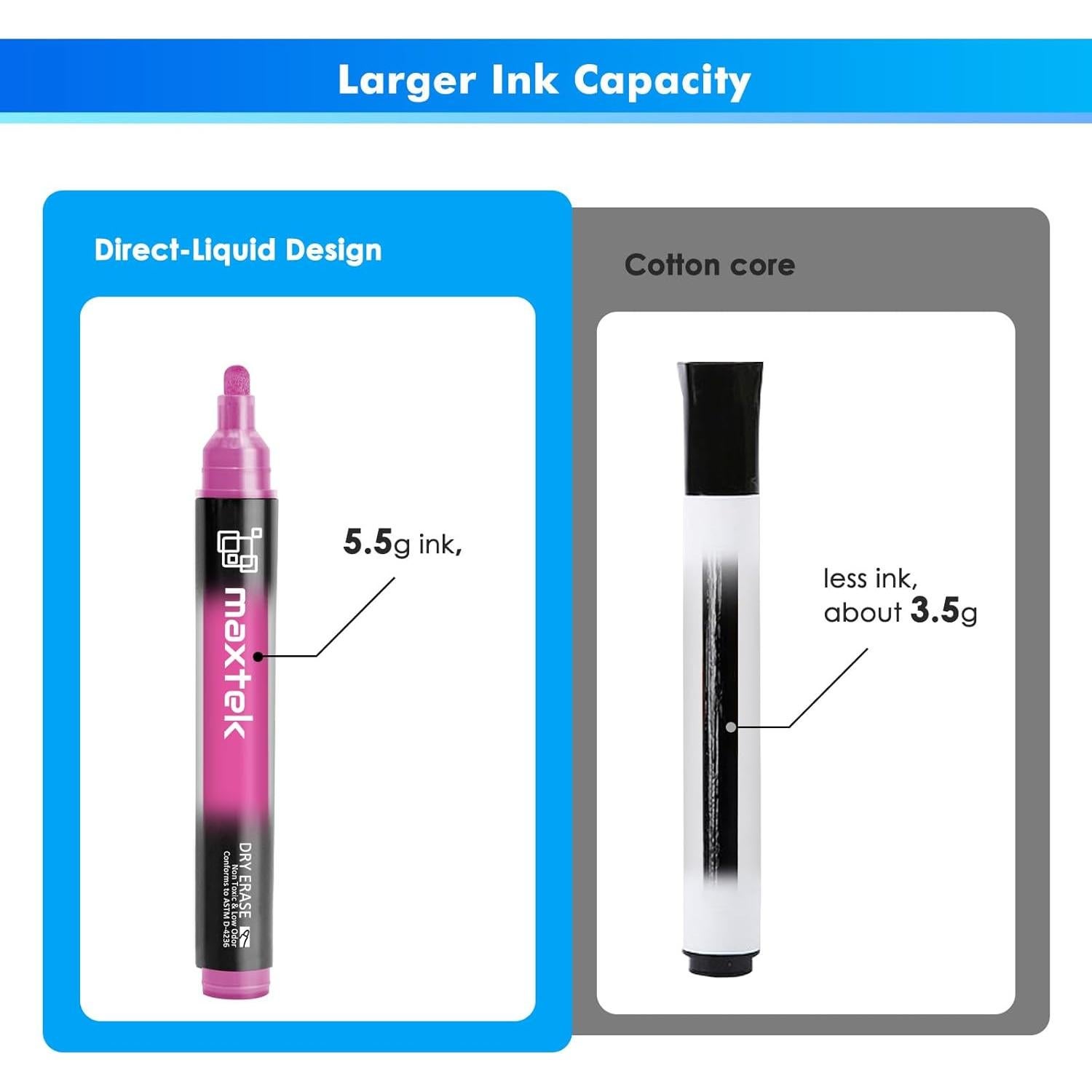 Marcadores Borrables Neón Maxtek 9 Colores Punta de Bala