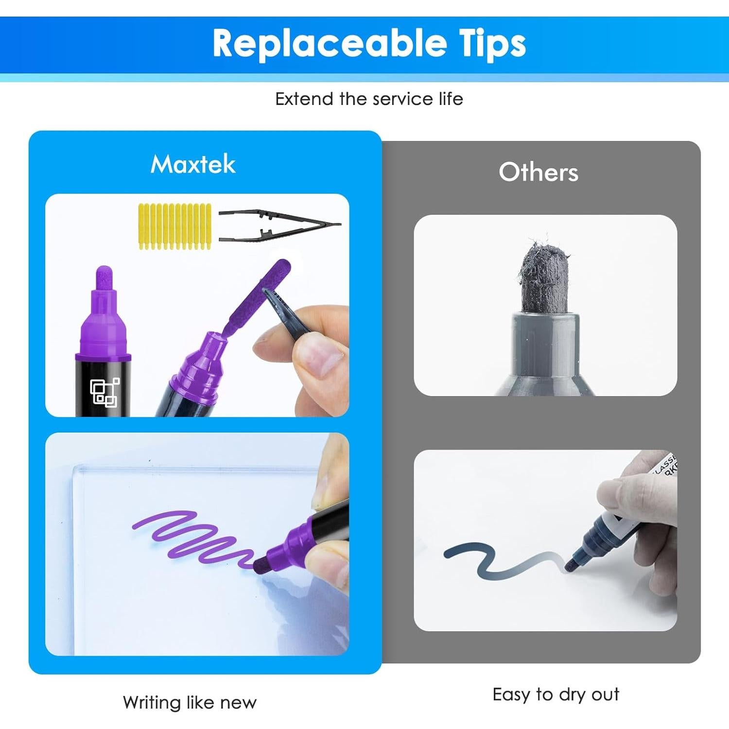 Marcadores Borrables Neón Maxtek 9 Colores Punta de Bala