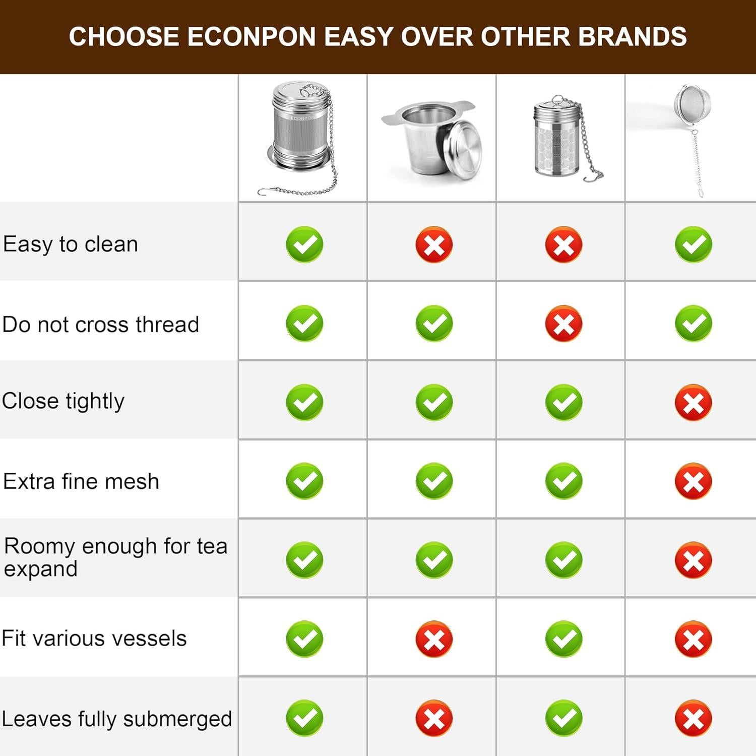 Coladores de Té Reutilizables Acero Inoxidable 2 Piezas