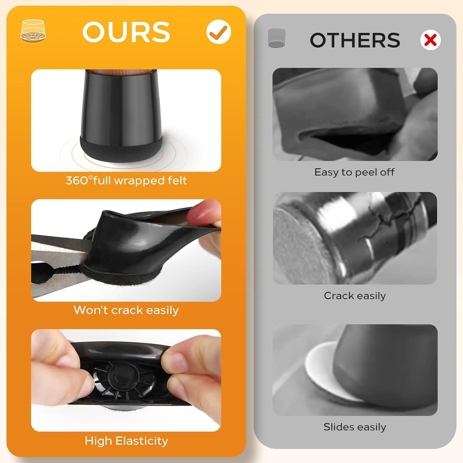 24 Protectores de Suelo de Silicona y Fieltro Yomanta - Redondo XS