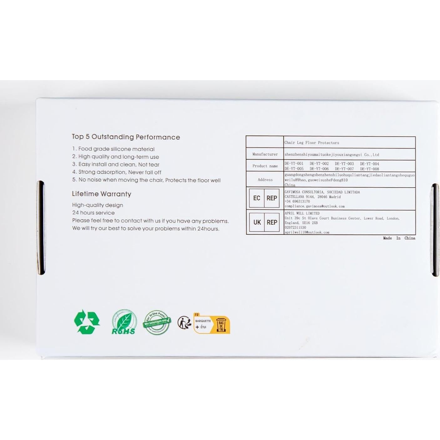 24 Protectores de Suelo de Silicona y Fieltro Yomanta - Redondo XS