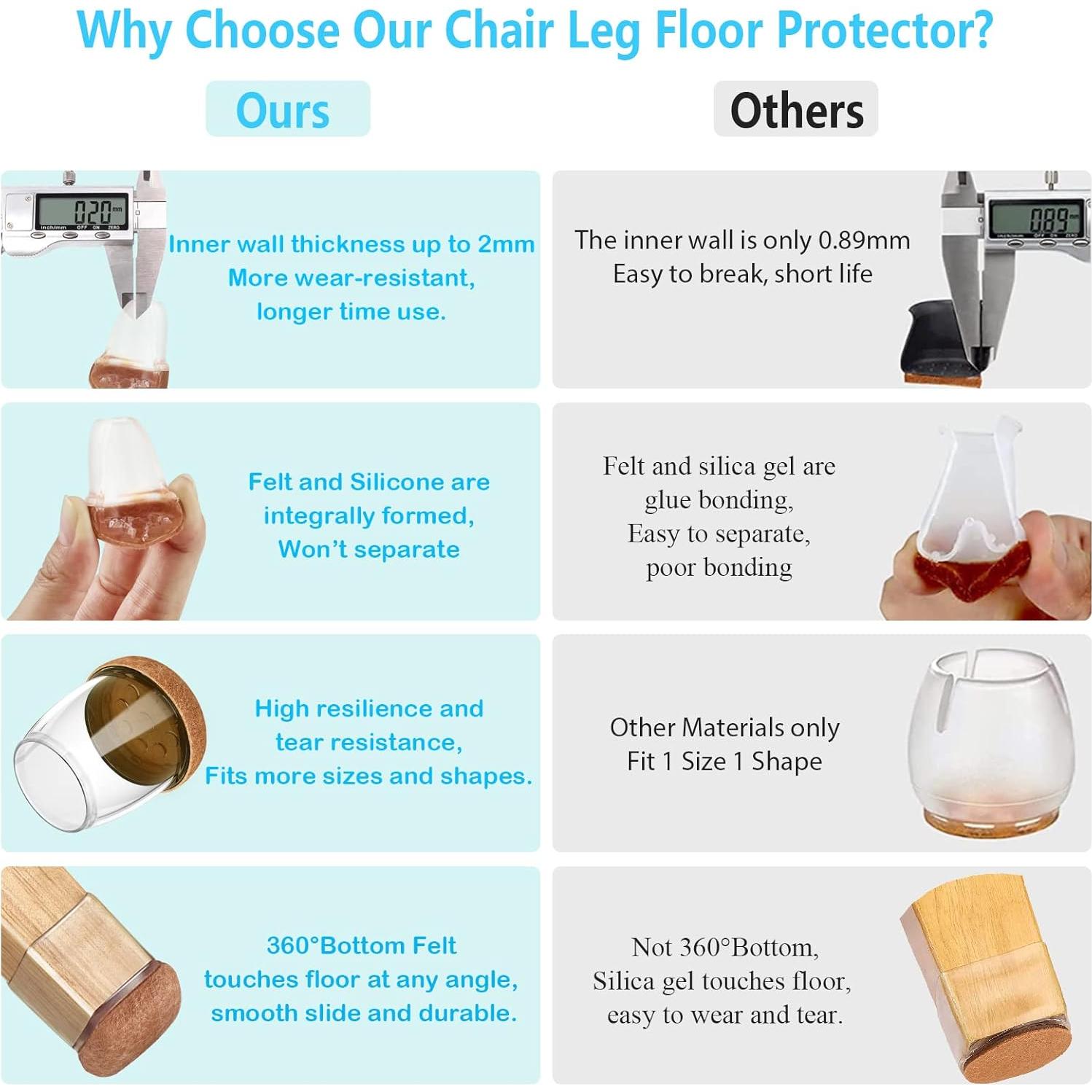 16 Protectores de Suelo para Patas de Sillas Yarehand - Silicona y Fieltro