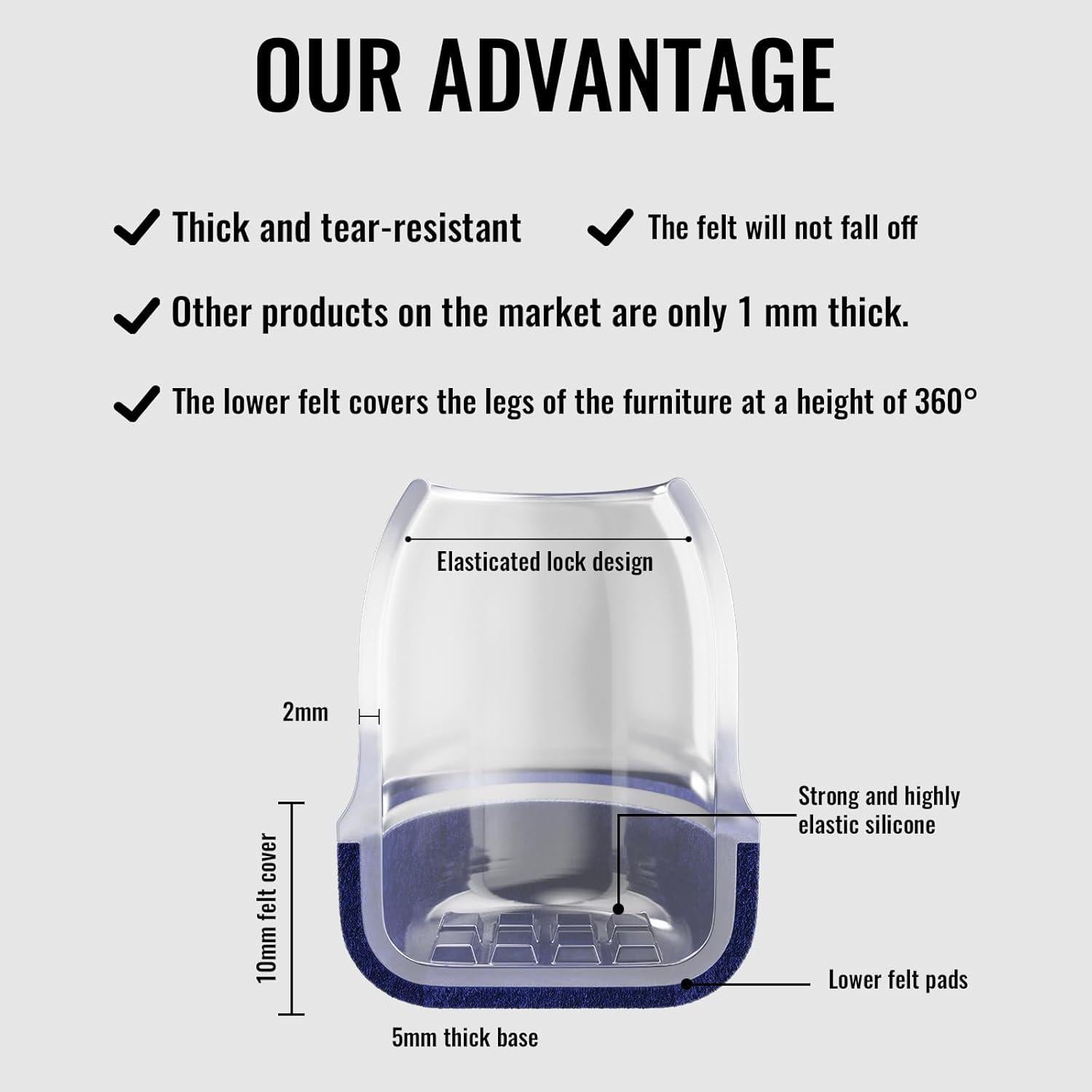 YSD 24PCS Protectores de Suelo Silicona Cuadrados 31.75mm