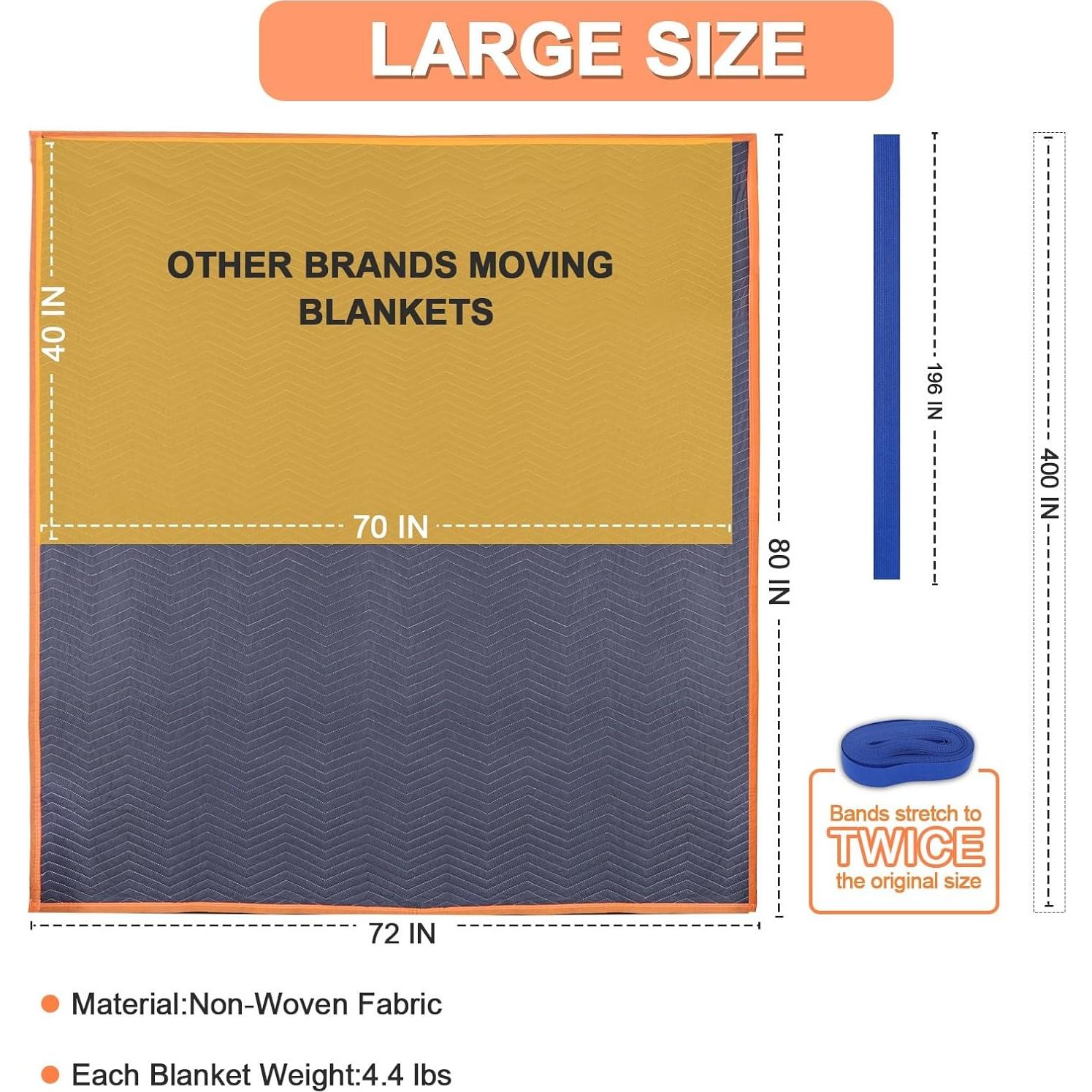 2 Mantas de Mudanza YMTLJHDSY 203x182cm Acolchadas Duraderas