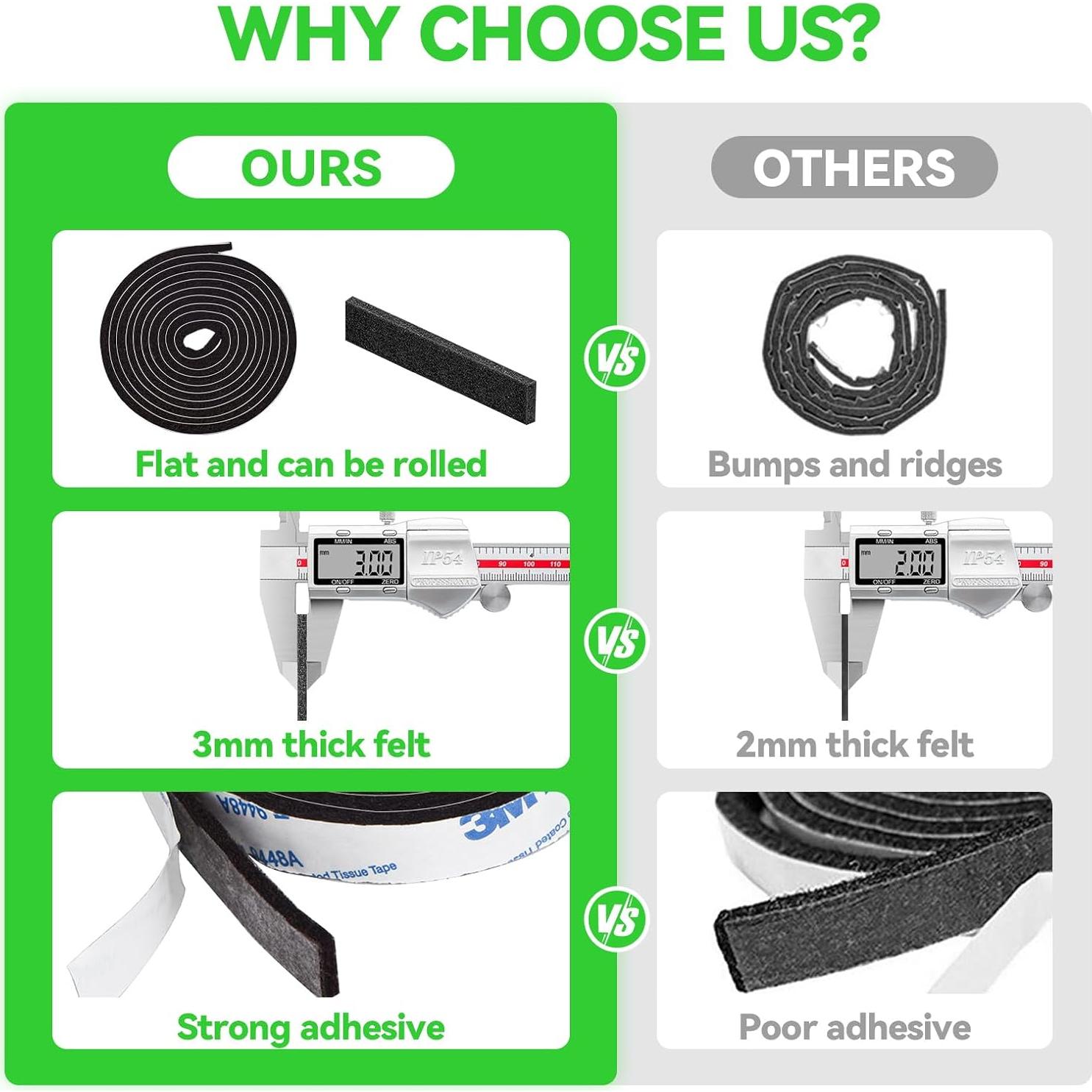 Tiras de Fieltro Adhesivas PremiFix 2 Rollos 1.27x152.4 cm Negro