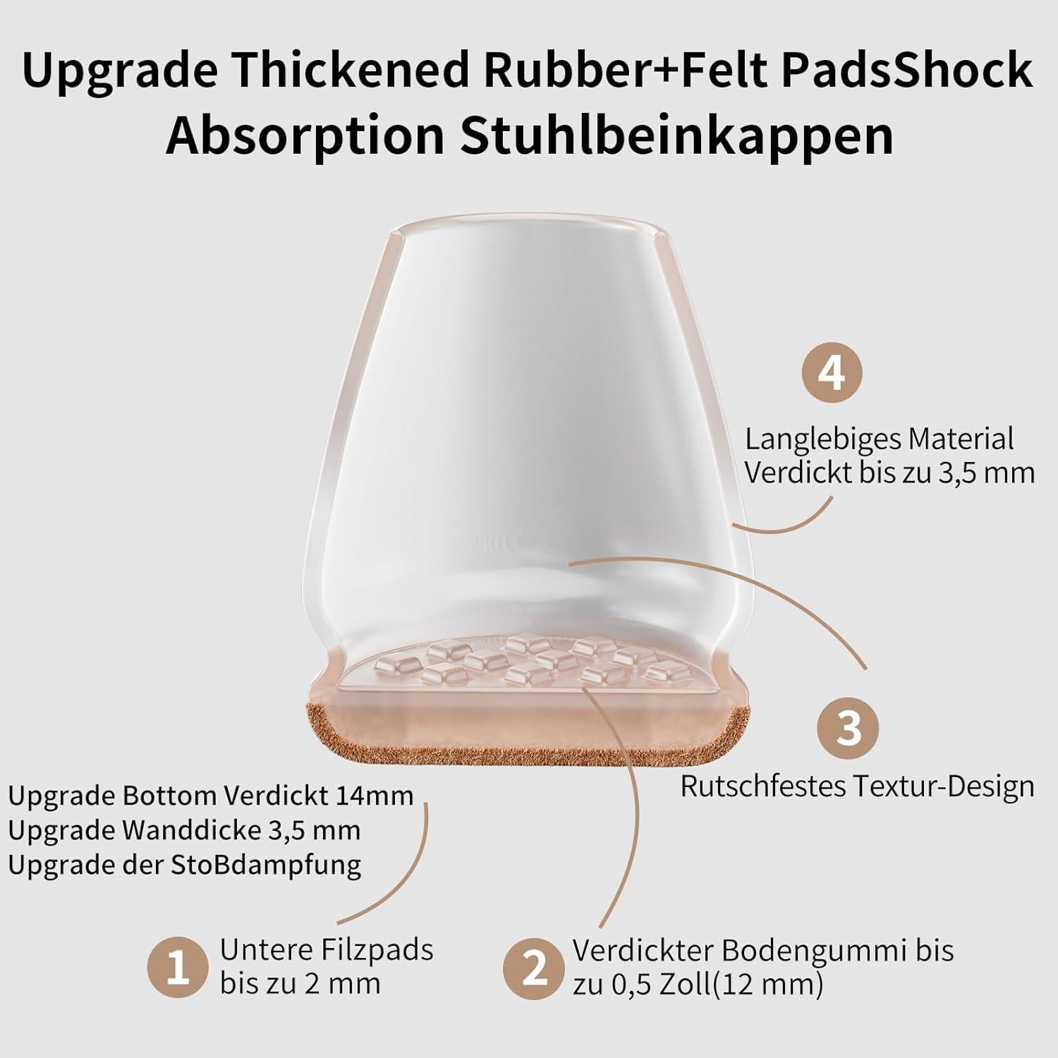 Protectores de Suelo para Patas de Silla YSD 32PCS 3.18cm