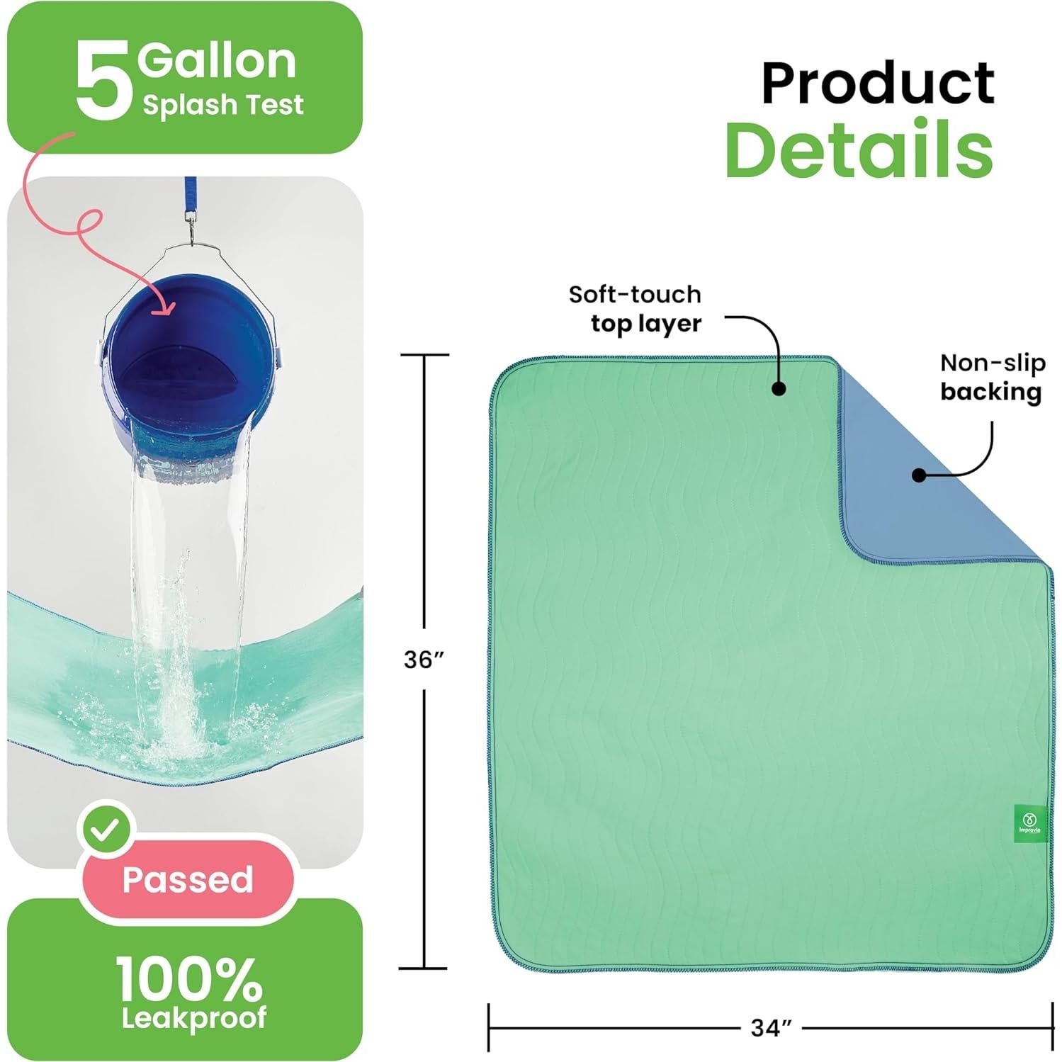 Almohadillas Lavables IMPROVIA 86x91 cm - Paquete de 4