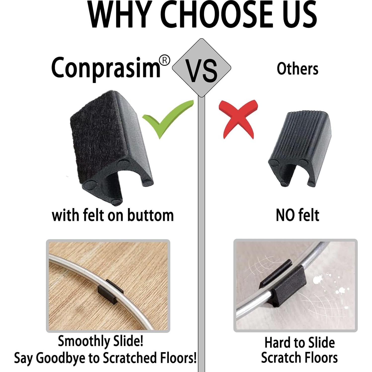 Tapa de patas de silla Conprasim 14mm con almohadillas fieltro 8Pack